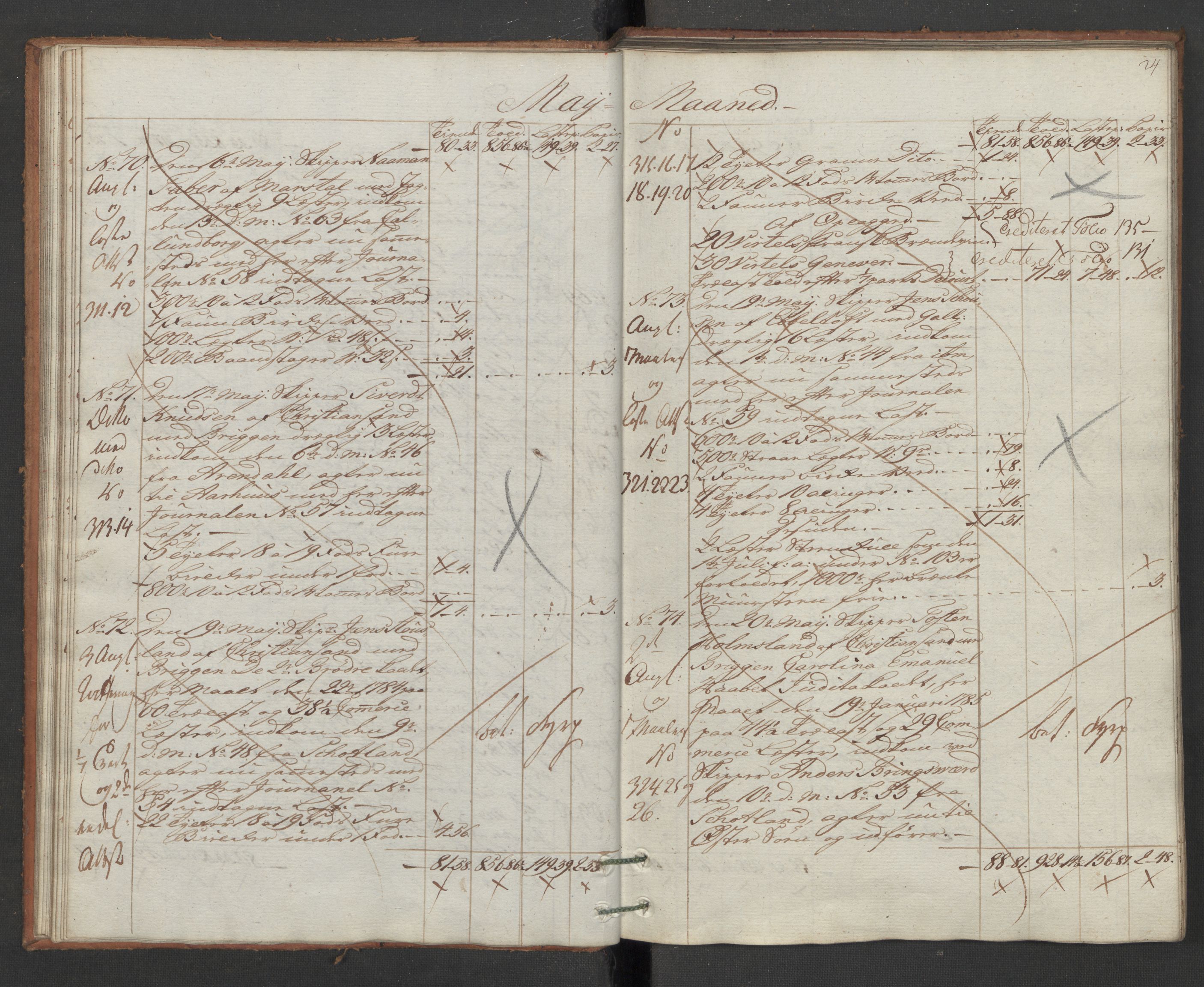 Generaltollkammeret, tollregnskaper, AV/RA-EA-5490/R16/L0103/0002: Tollregnskaper Kristiansand / Utgående hovedtollbok, 1786, p. 23b-24a