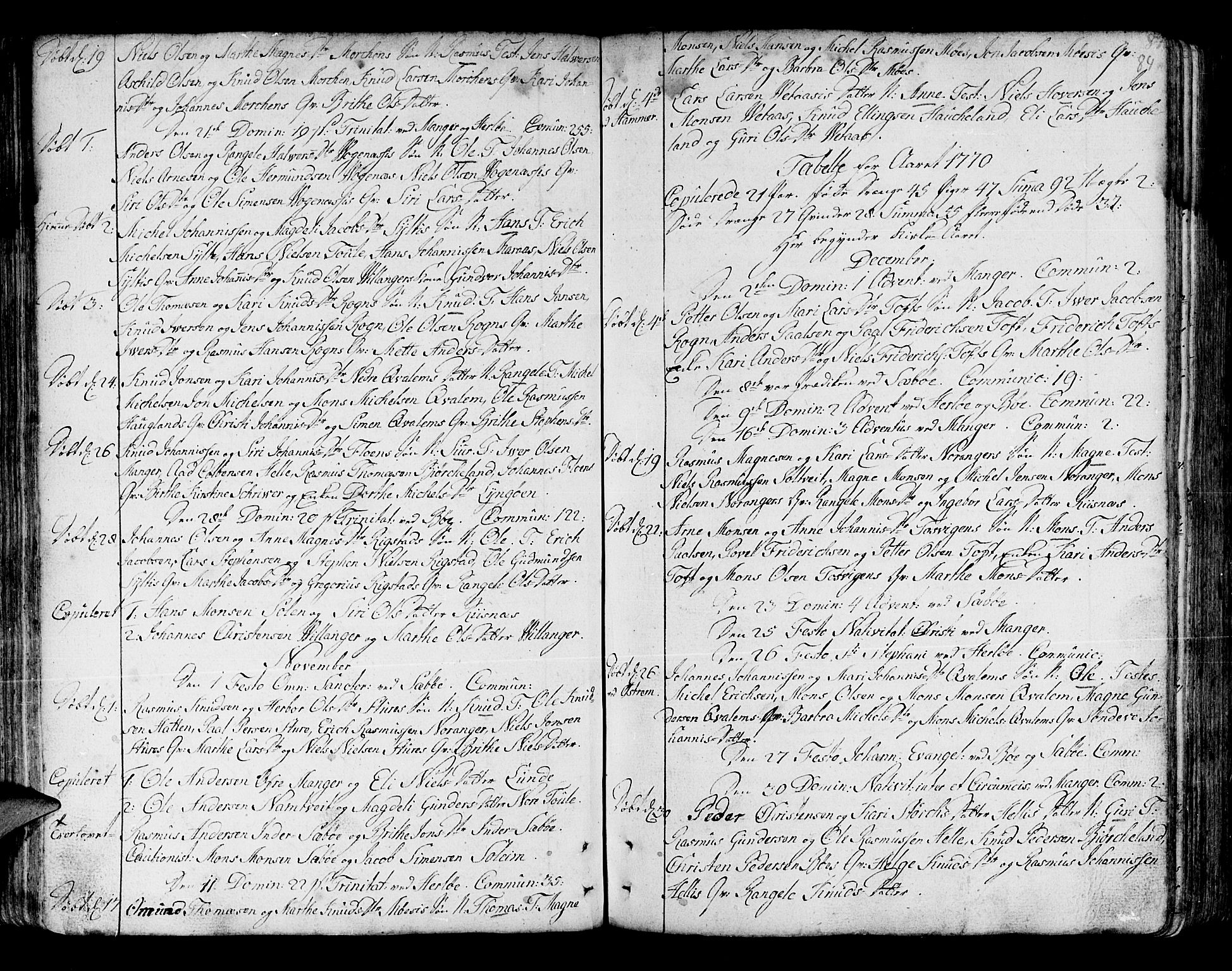 Manger sokneprestembete, AV/SAB-A-76801/H/Haa: Parish register (official) no. A 1, 1759-1791, p. 84