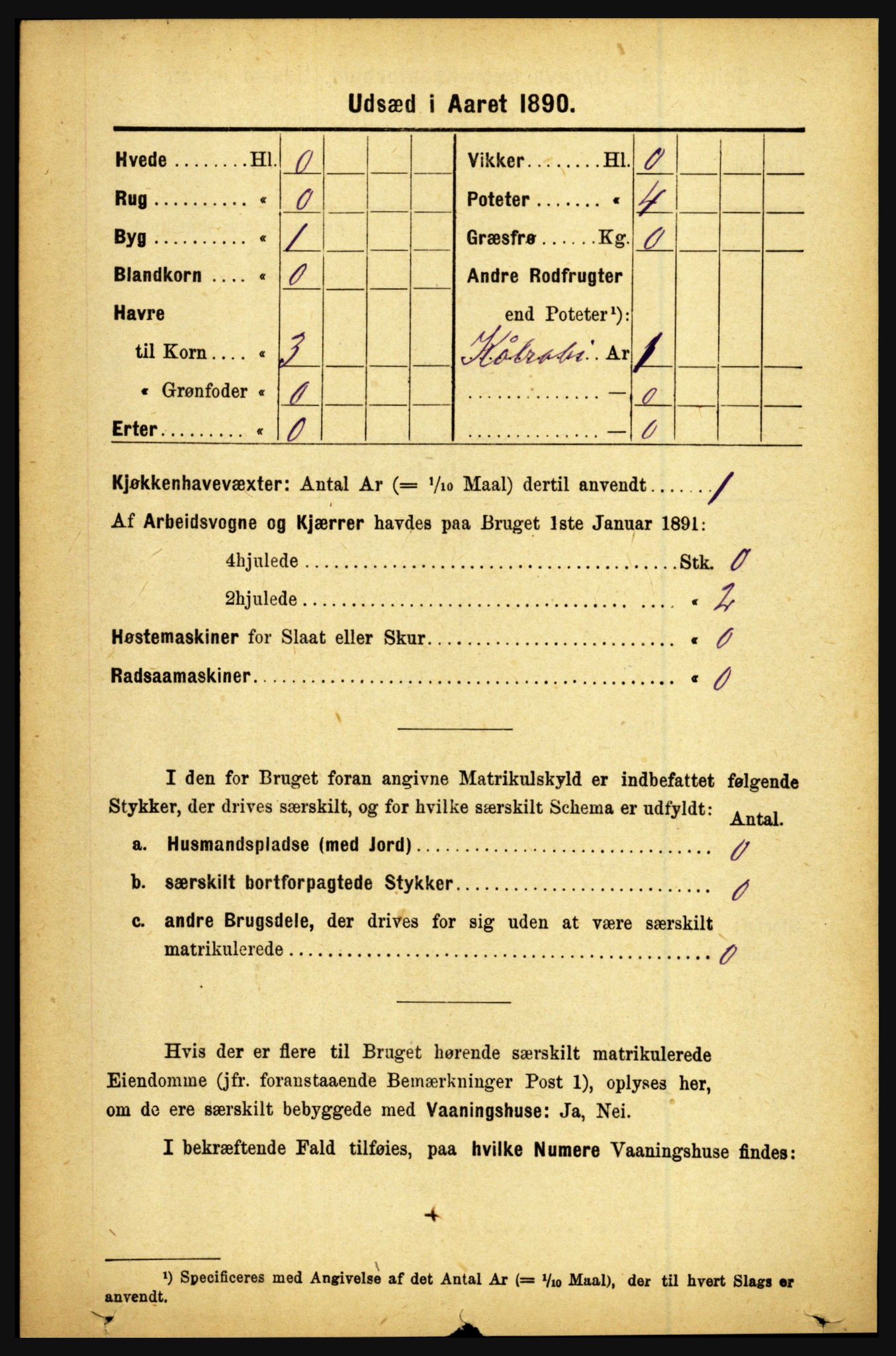 RA, 1891 census for 1446 Breim, 1891, p. 2389