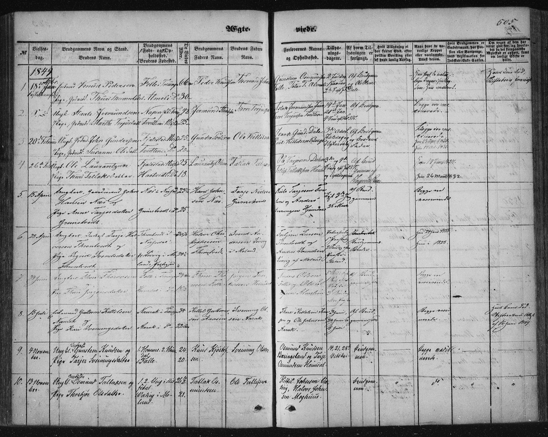 Nissedal kirkebøker, SAKO/A-288/F/Fa/L0003: Parish register (official) no. I 3, 1846-1870, p. 504-505