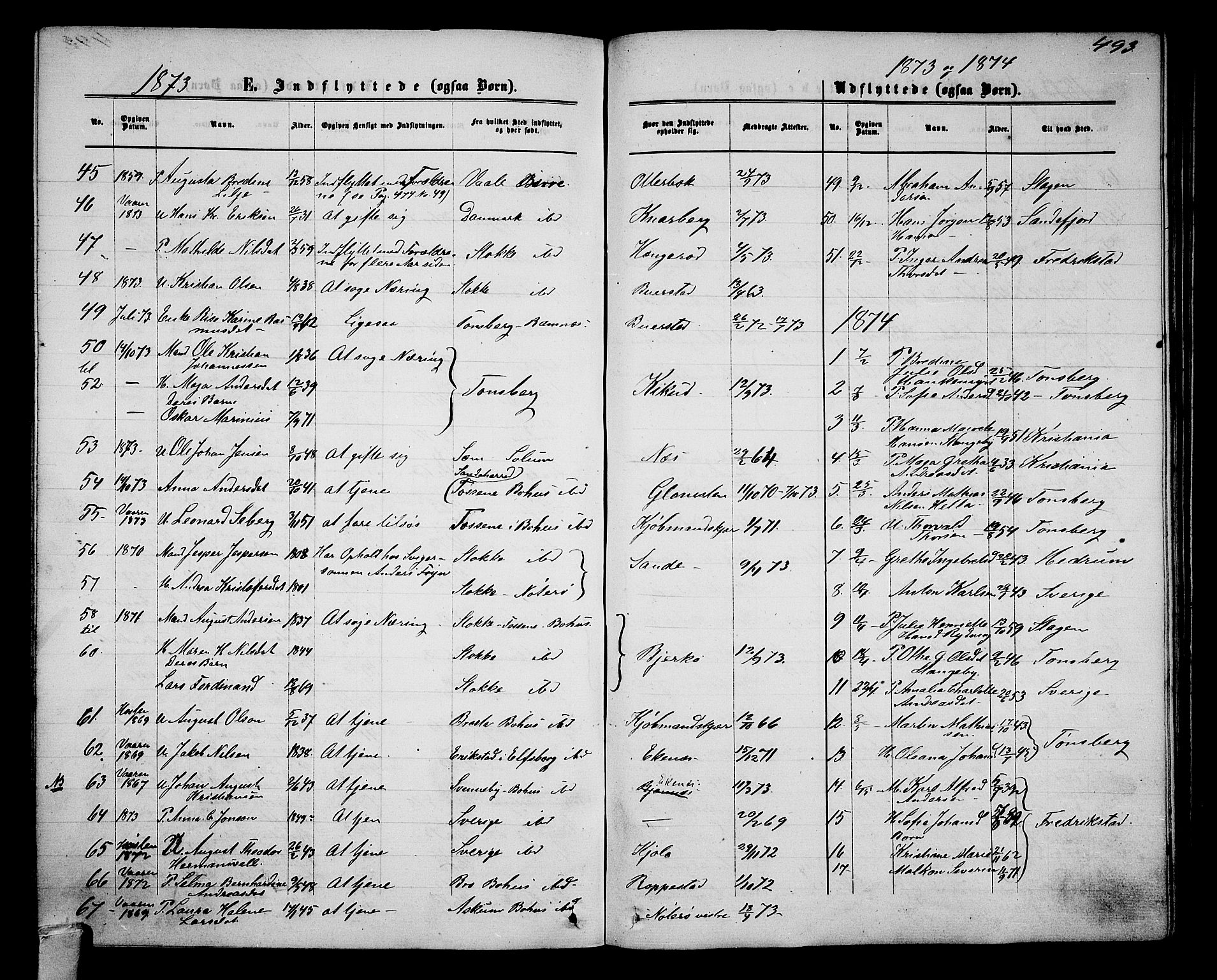 Nøtterøy kirkebøker, AV/SAKO-A-354/G/Ga/L0002: Parish register (copy) no. I 2, 1860-1877, p. 493