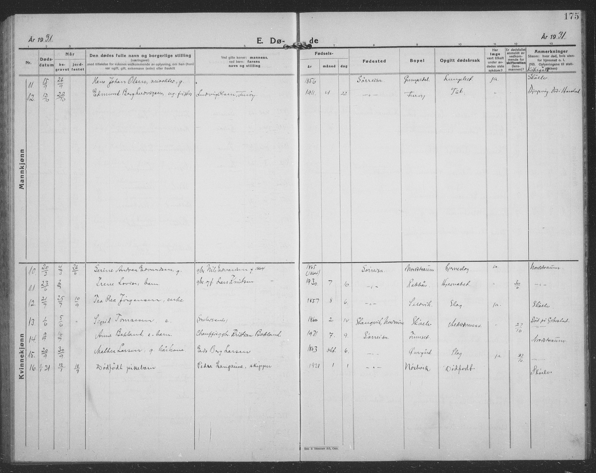 Tranøy sokneprestkontor, AV/SATØ-S-1313/I/Ia/Iab/L0024klokker: Parish register (copy) no. 24, 1929-1943, p. 175