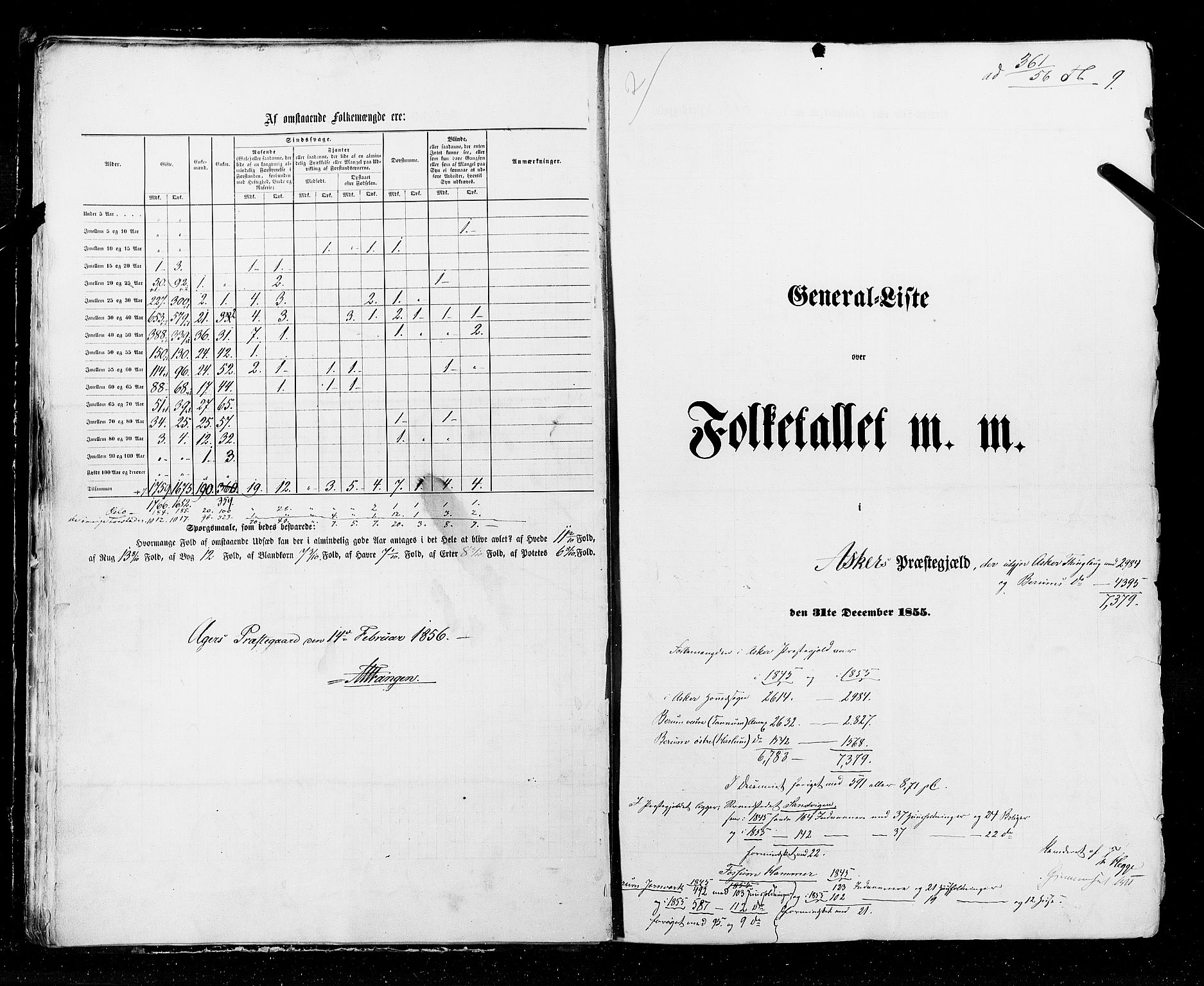 RA, Census 1855, vol. 1: Akershus amt, Smålenenes amt og Hedemarken amt, 1855, p. 9