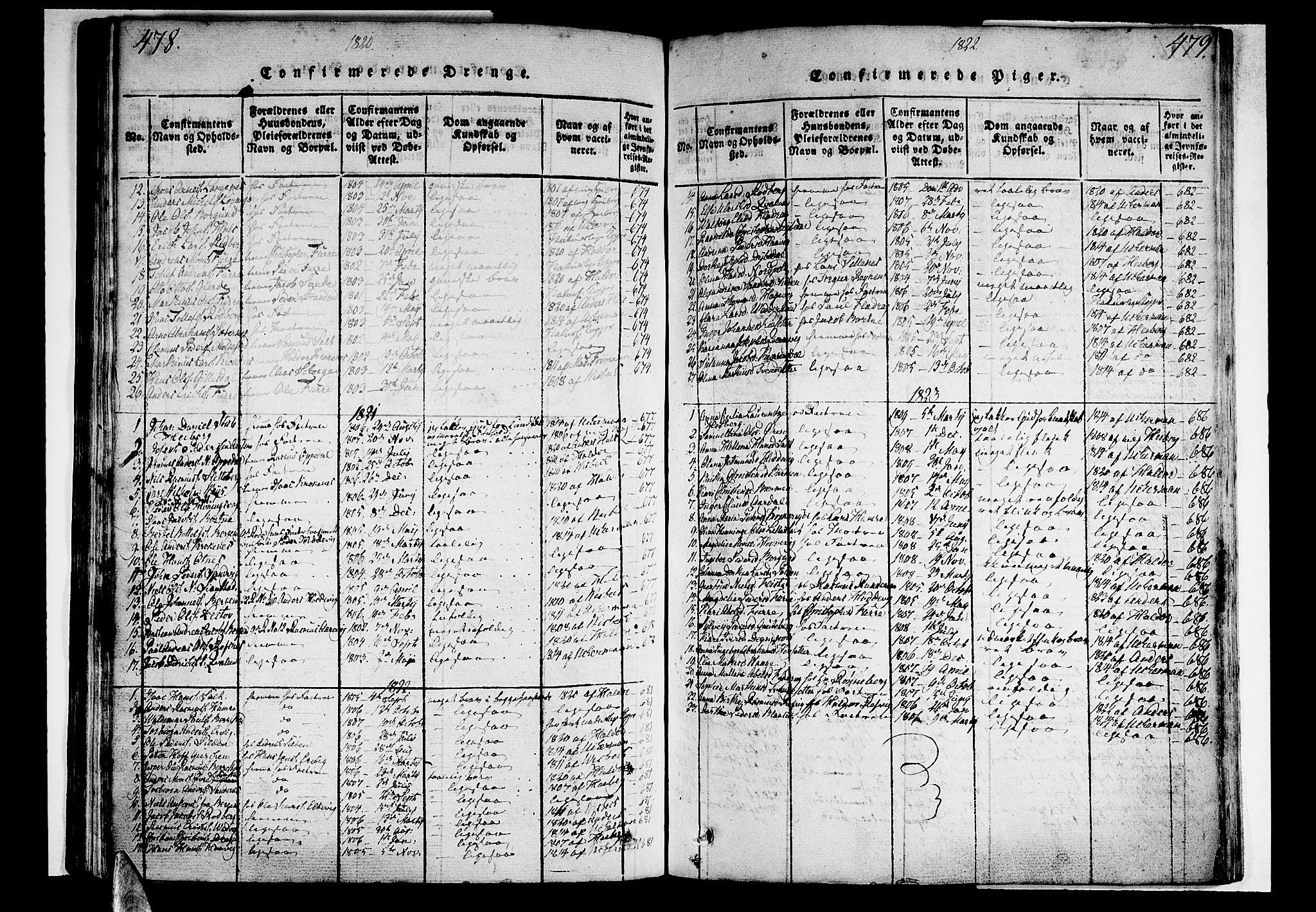 Selje sokneprestembete, SAB/A-99938/H/Ha/Haa/Haaa: Parish register (official) no. A 8, 1816-1828, p. 478-479