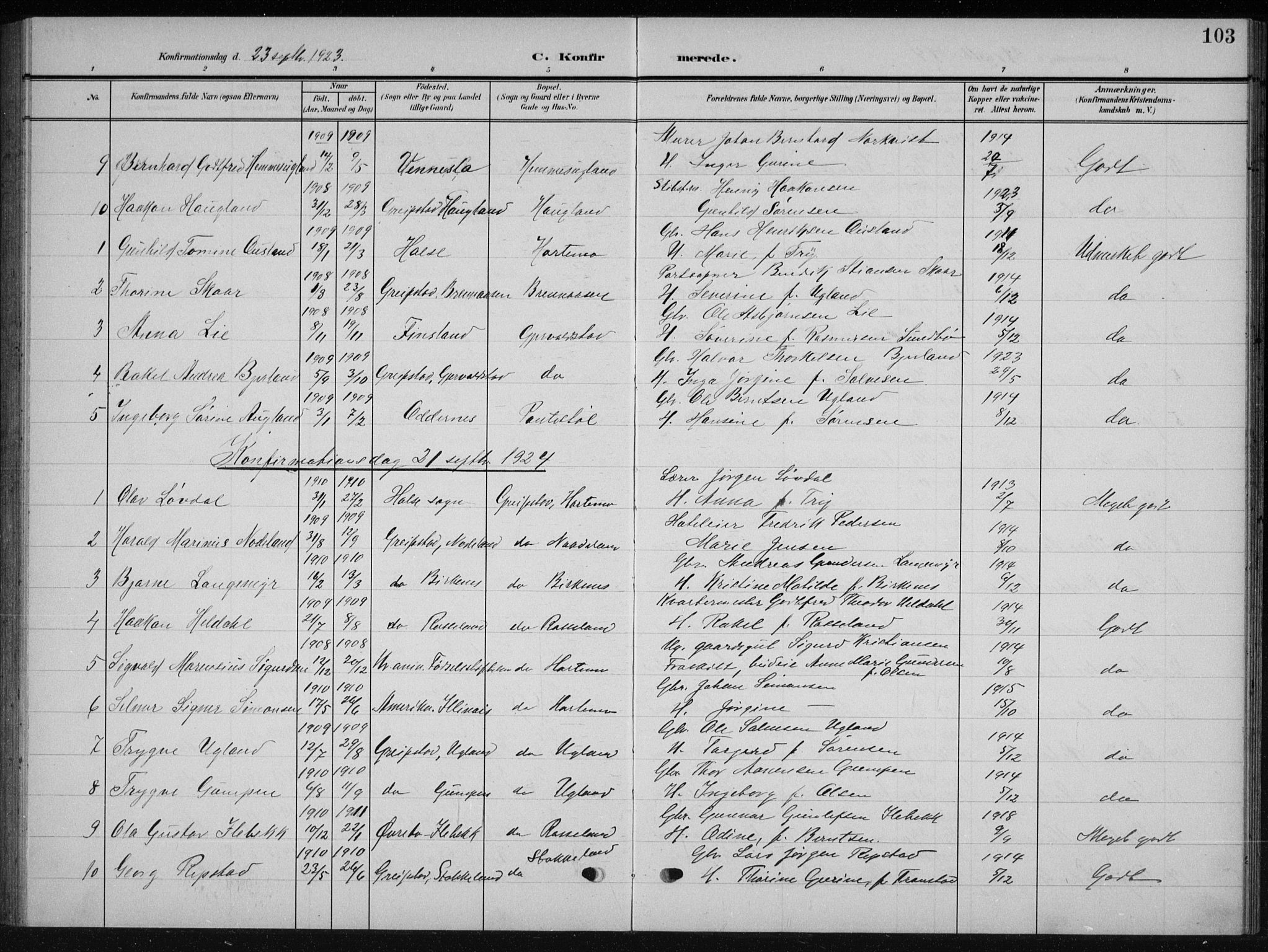 Søgne sokneprestkontor, AV/SAK-1111-0037/F/Fb/Fba/L0005: Parish register (copy) no. B 5, 1904-1936, p. 103