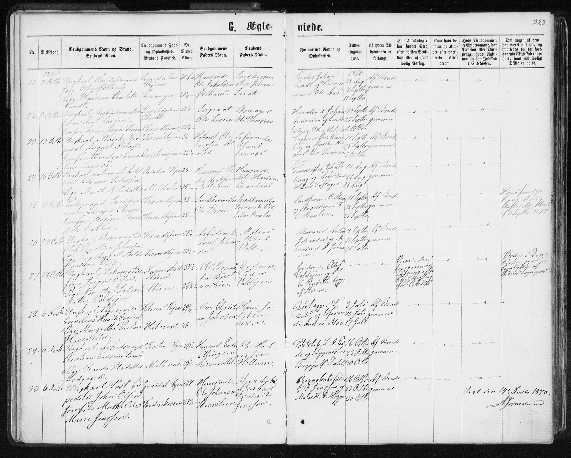 Ministerialprotokoller, klokkerbøker og fødselsregistre - Sør-Trøndelag, SAT/A-1456/601/L0055: Parish register (official) no. 601A23, 1866-1877, p. 323