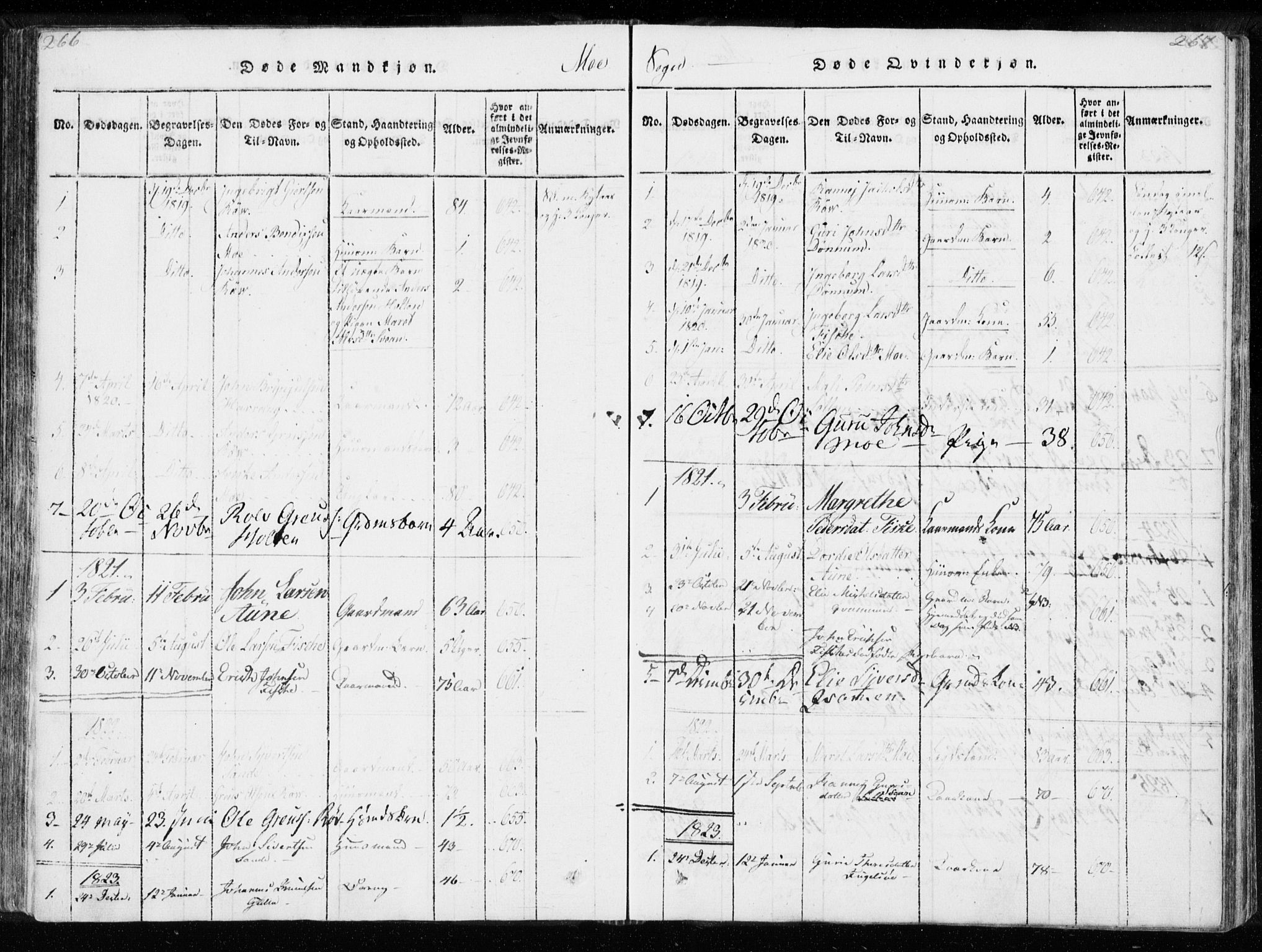 Ministerialprotokoller, klokkerbøker og fødselsregistre - Møre og Romsdal, AV/SAT-A-1454/595/L1041: Parish register (official) no. 595A03, 1819-1829, p. 266-267