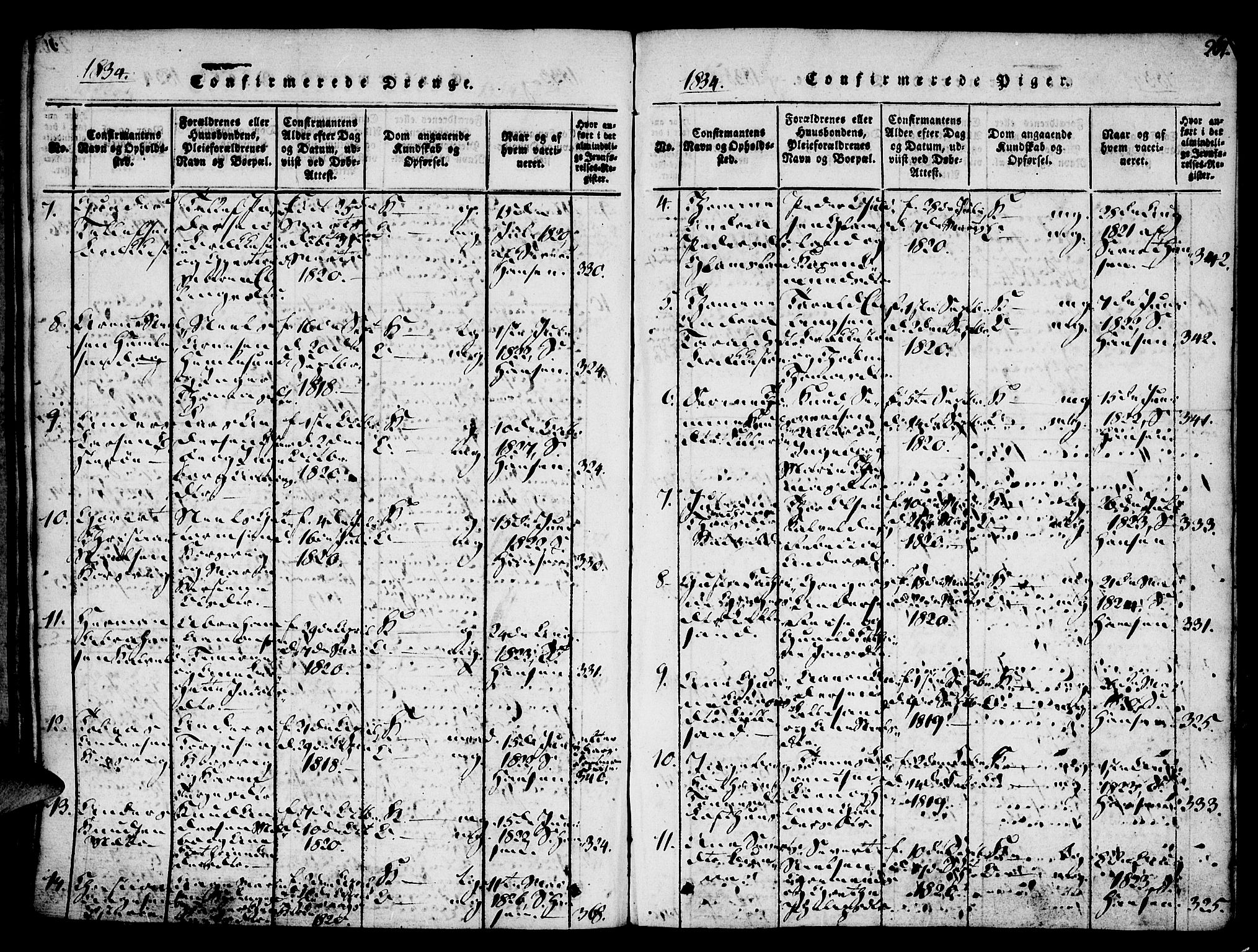 Vestre Moland sokneprestkontor, AV/SAK-1111-0046/F/Fa/Fab/L0003: Parish register (official) no. A 3, 1816-1843, p. 261