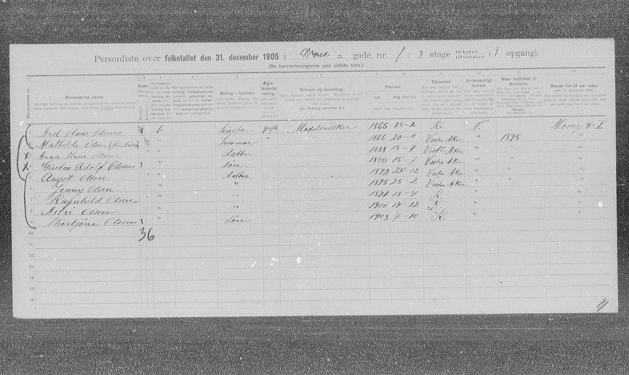 OBA, Municipal Census 1905 for Kristiania, 1905, p. 34491