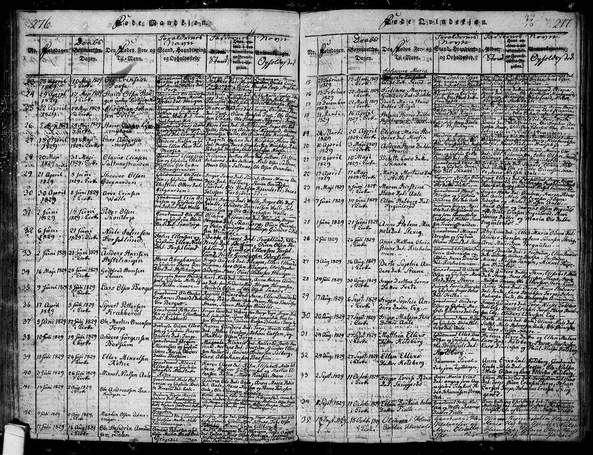 Onsøy prestekontor Kirkebøker, SAO/A-10914/F/Fa/L0002: Parish register (official) no. I 2, 1814-1840, p. 276-277