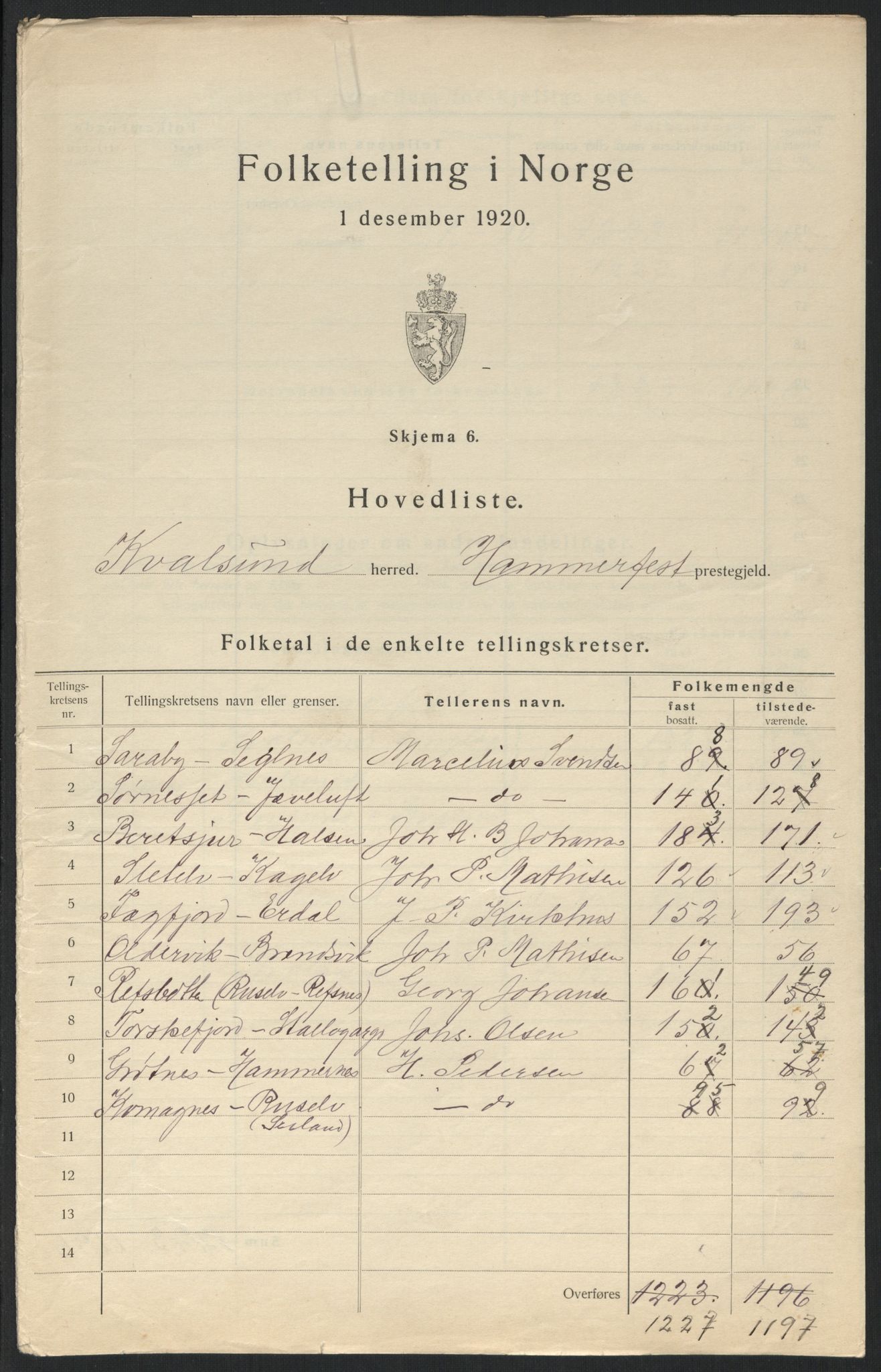 SATØ, 1920 census for , 1920, p. 9