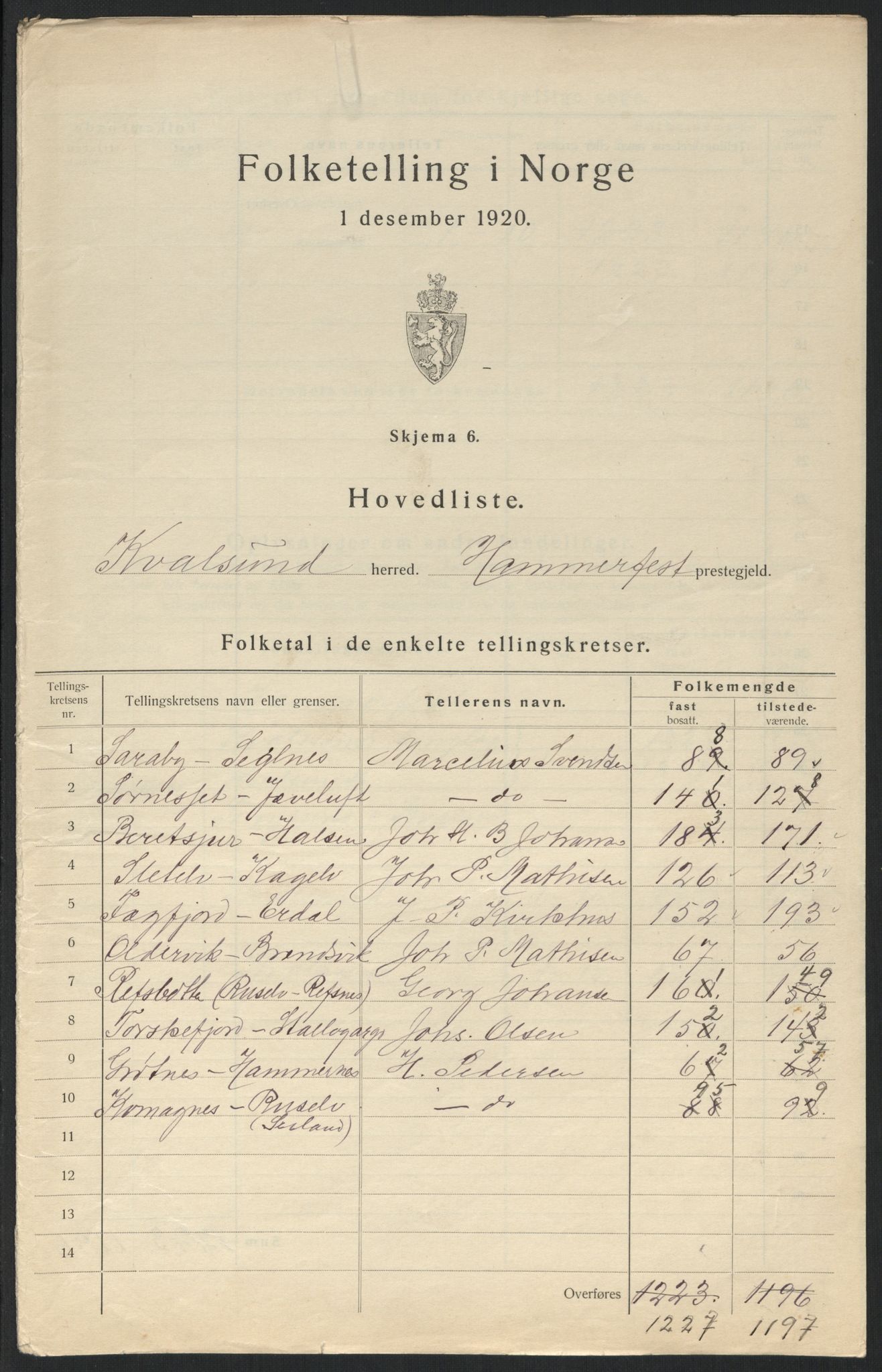 SATØ, 1920 census for , 1920, p. 9