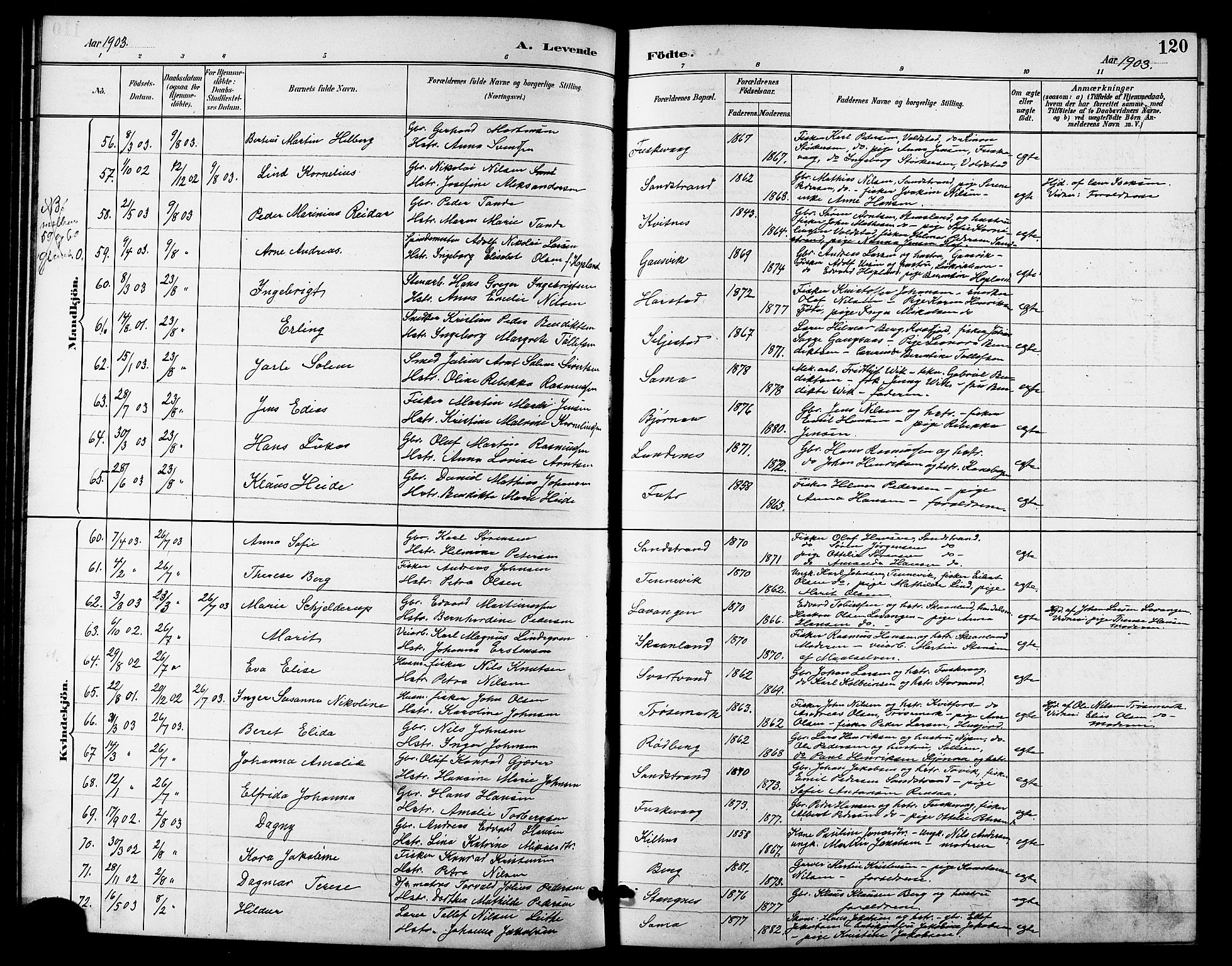 Trondenes sokneprestkontor, SATØ/S-1319/H/Hb/L0011klokker: Parish register (copy) no. 11, 1891-1906, p. 120