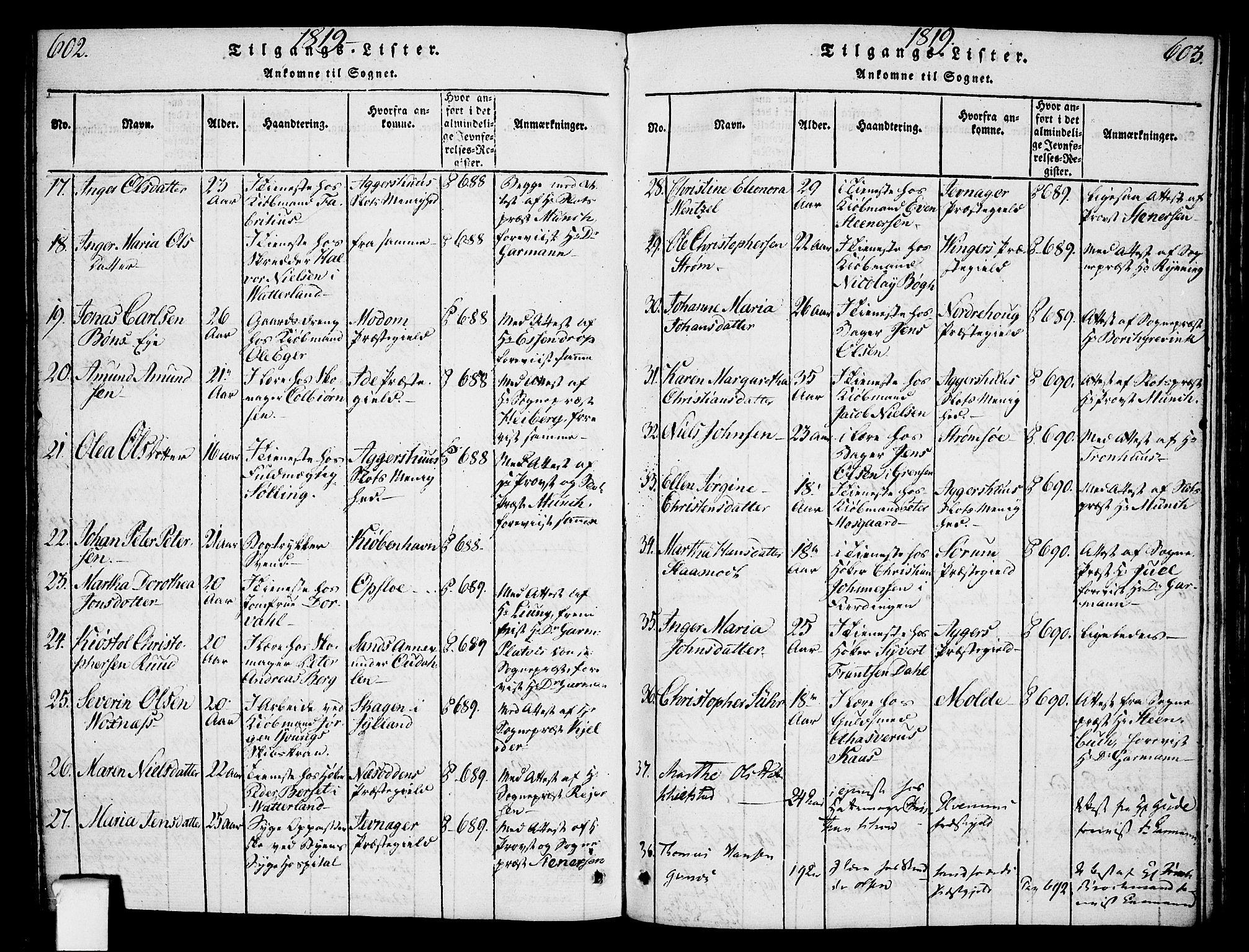 Oslo domkirke Kirkebøker, SAO/A-10752/F/Fa/L0007: Parish register (official) no. 7, 1817-1824, p. 602-603