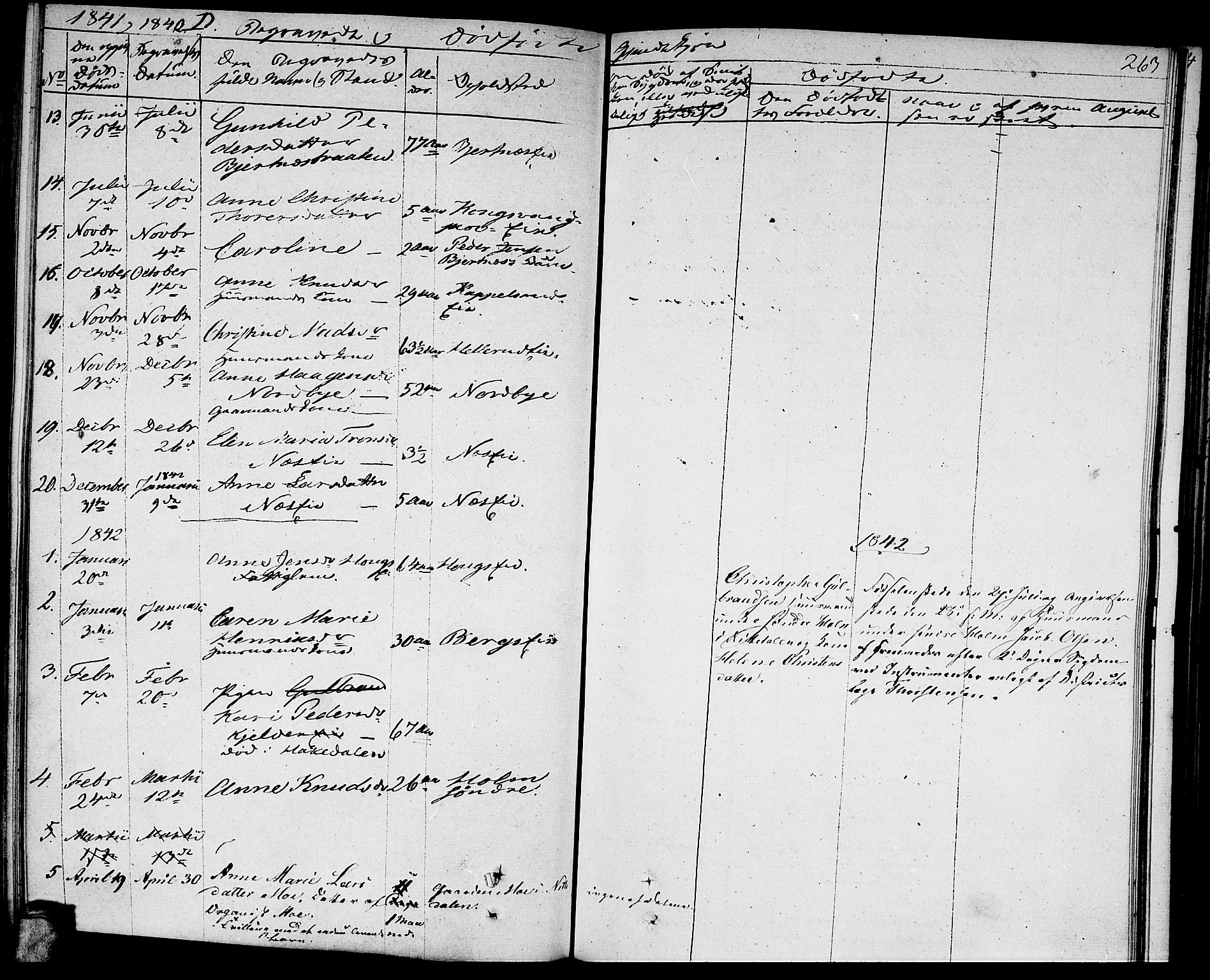 Nittedal prestekontor Kirkebøker, SAO/A-10365a/F/Fa/L0004: Parish register (official) no. I 4, 1836-1849, p. 263