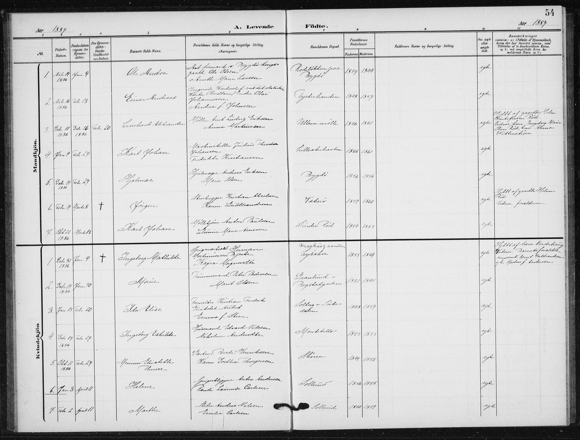 Vestre Aker prestekontor Kirkebøker, AV/SAO-A-10025/F/Fb/L0001: Parish register (official) no. II 1, 1880-1906, p. 54