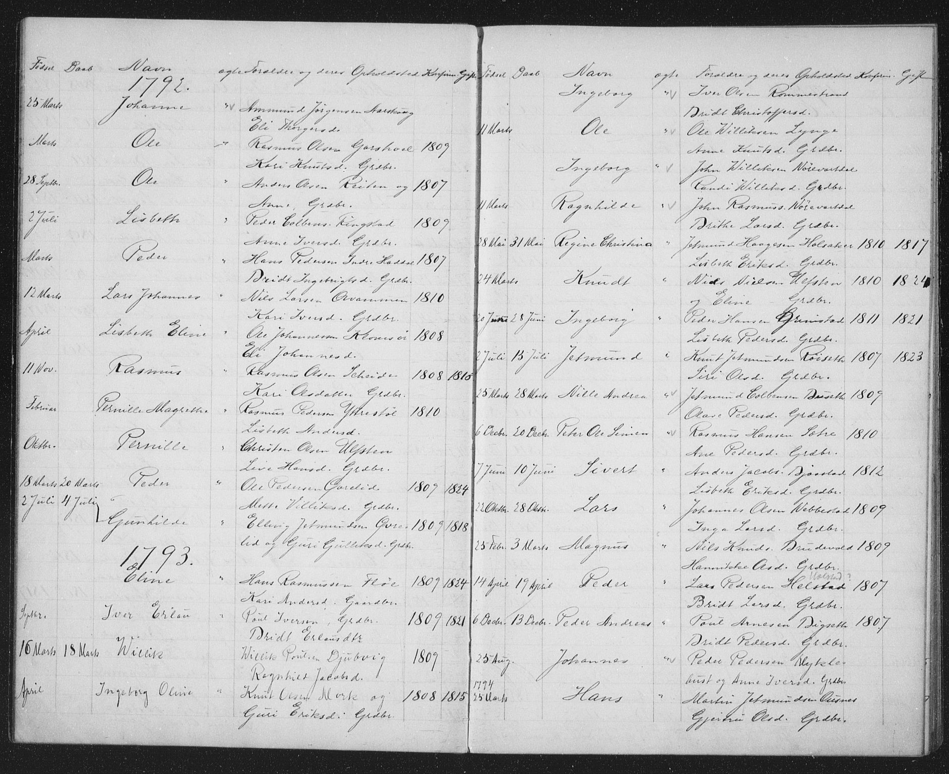 Ministerialprotokoller, klokkerbøker og fødselsregistre - Møre og Romsdal, AV/SAT-A-1454/509/L0117: Parish register (official) no. 509D01, 1754-1832