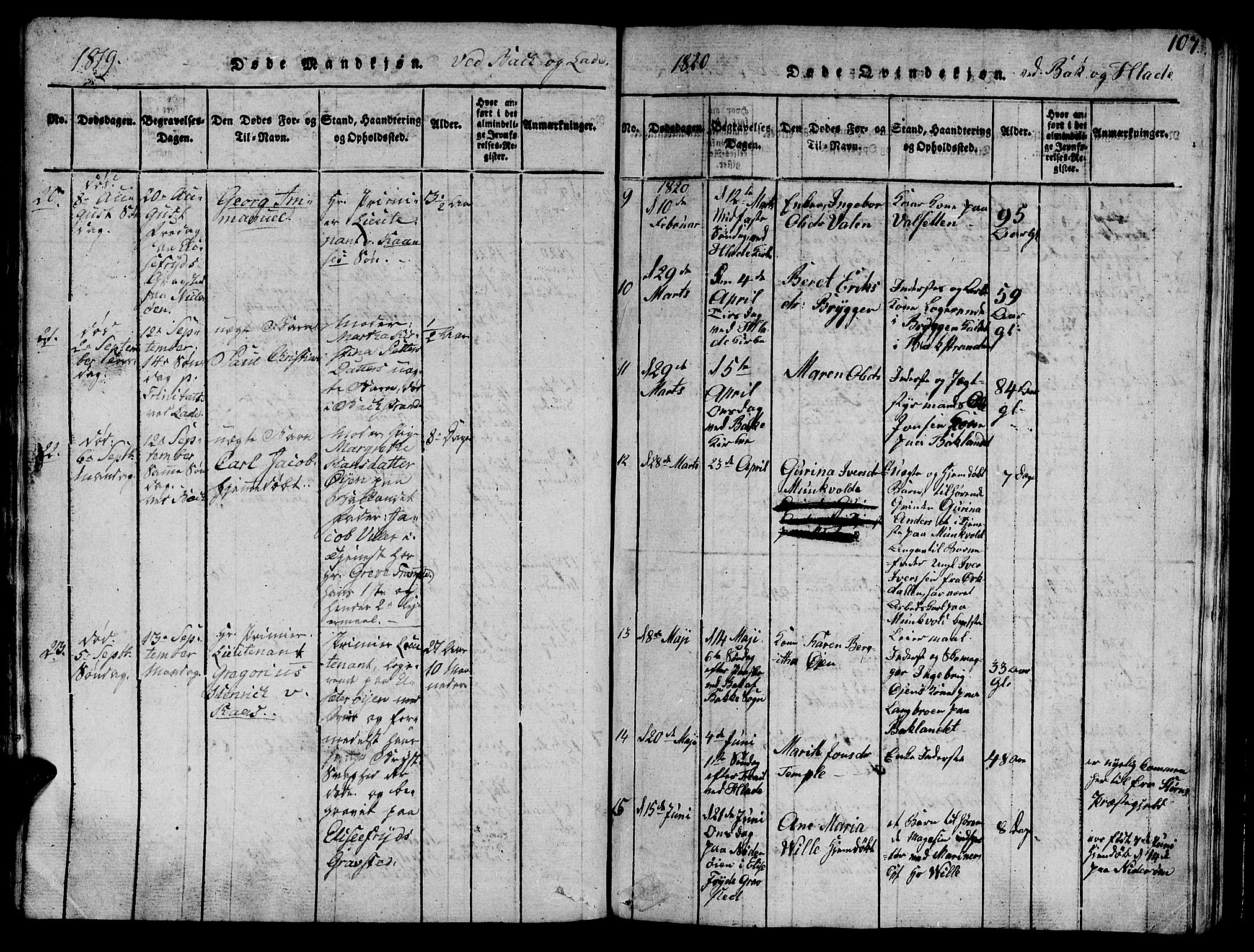 Ministerialprotokoller, klokkerbøker og fødselsregistre - Sør-Trøndelag, SAT/A-1456/606/L0307: Parish register (copy) no. 606C03, 1817-1824, p. 107
