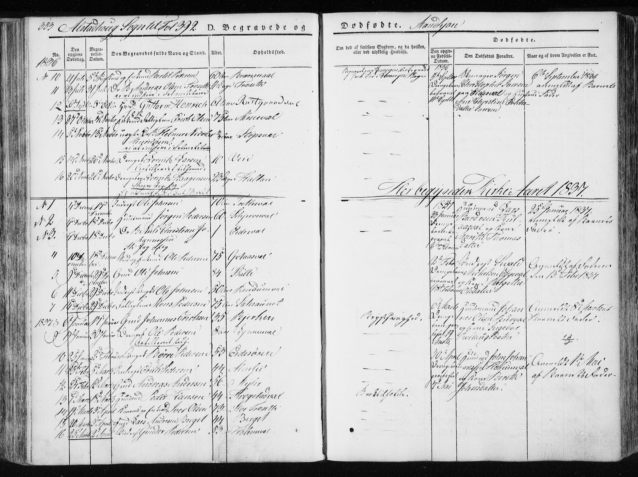 Ministerialprotokoller, klokkerbøker og fødselsregistre - Nord-Trøndelag, SAT/A-1458/717/L0154: Parish register (official) no. 717A06 /1, 1836-1849, p. 353