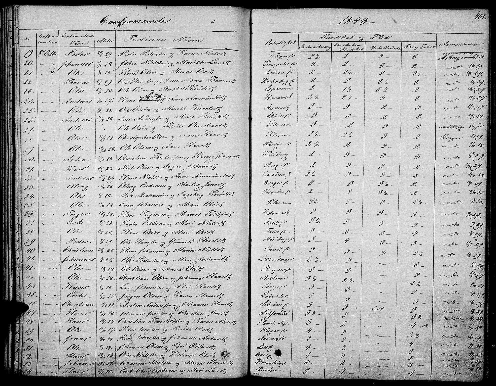 Land prestekontor, SAH/PREST-120/H/Ha/Haa/L0008: Parish register (official) no. 8, 1830-1846, p. 401
