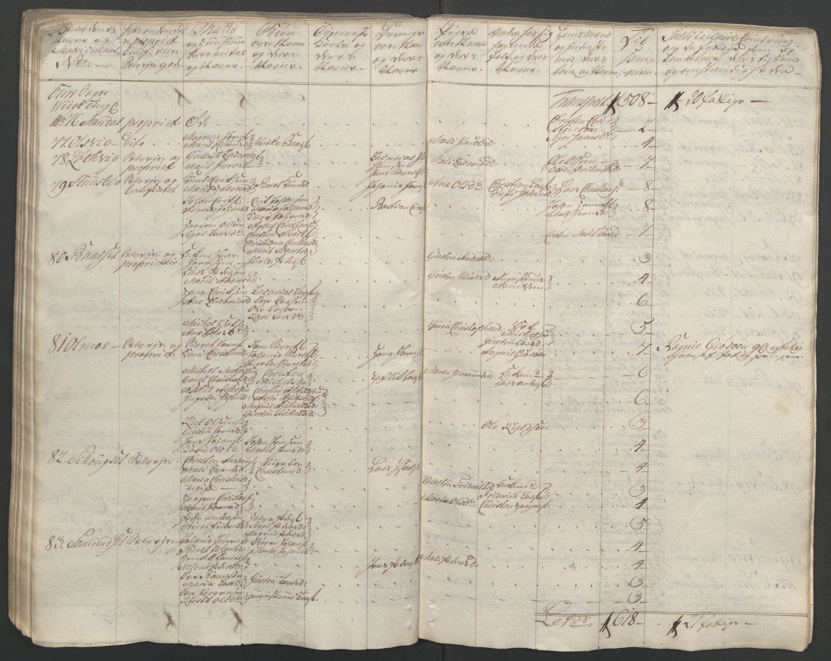 Rentekammeret inntil 1814, Reviderte regnskaper, Fogderegnskap, AV/RA-EA-4092/R56/L3841: Ekstraskatten Nordmøre, 1762-1763, p. 107