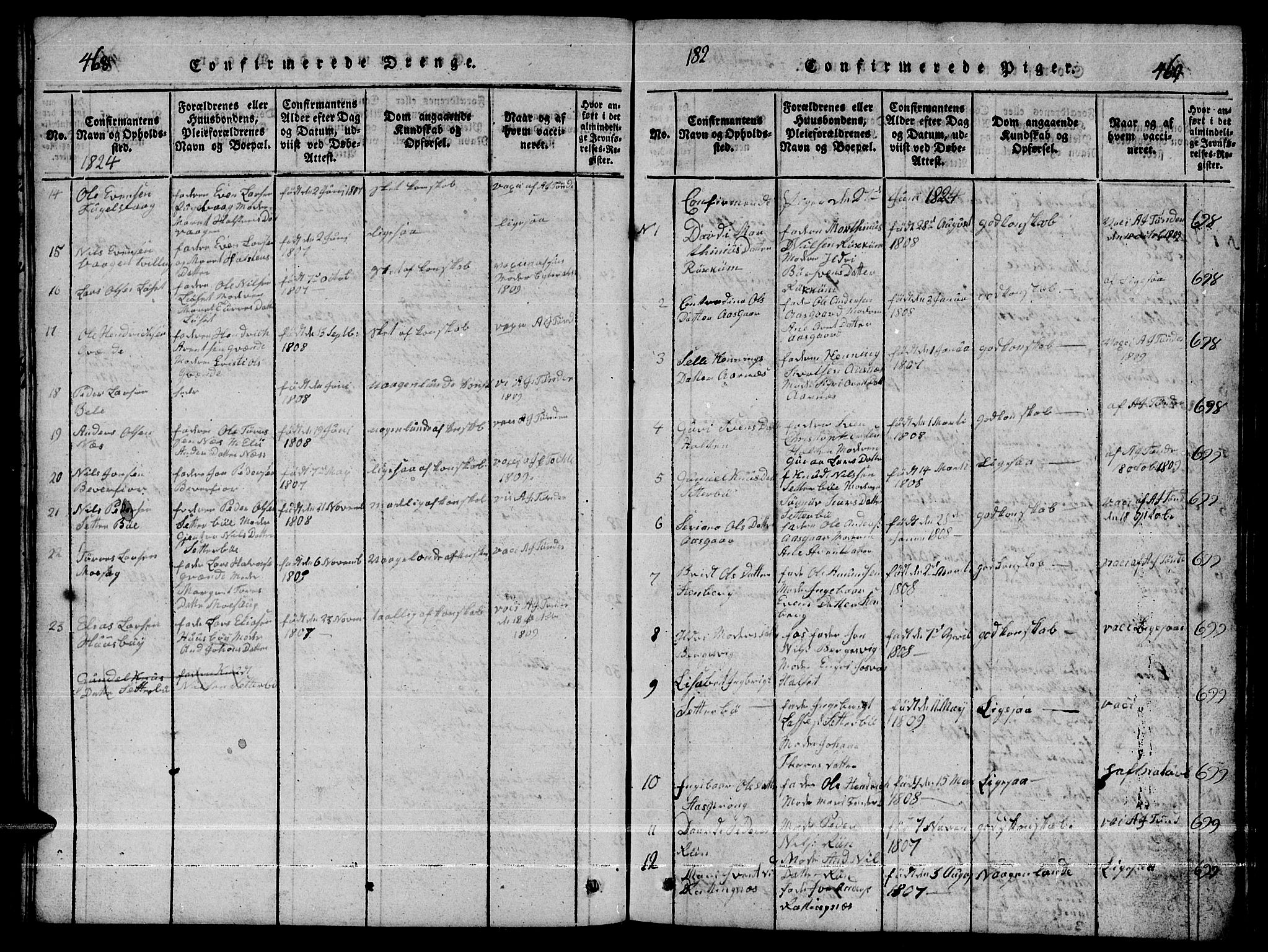 Ministerialprotokoller, klokkerbøker og fødselsregistre - Møre og Romsdal, AV/SAT-A-1454/592/L1031: Parish register (copy) no. 592C01, 1820-1833, p. 468-469