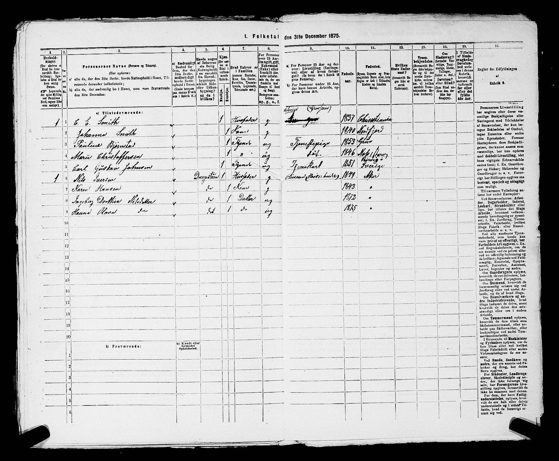 RA, 1875 census for 0218aP Vestre Aker, 1875, p. 168