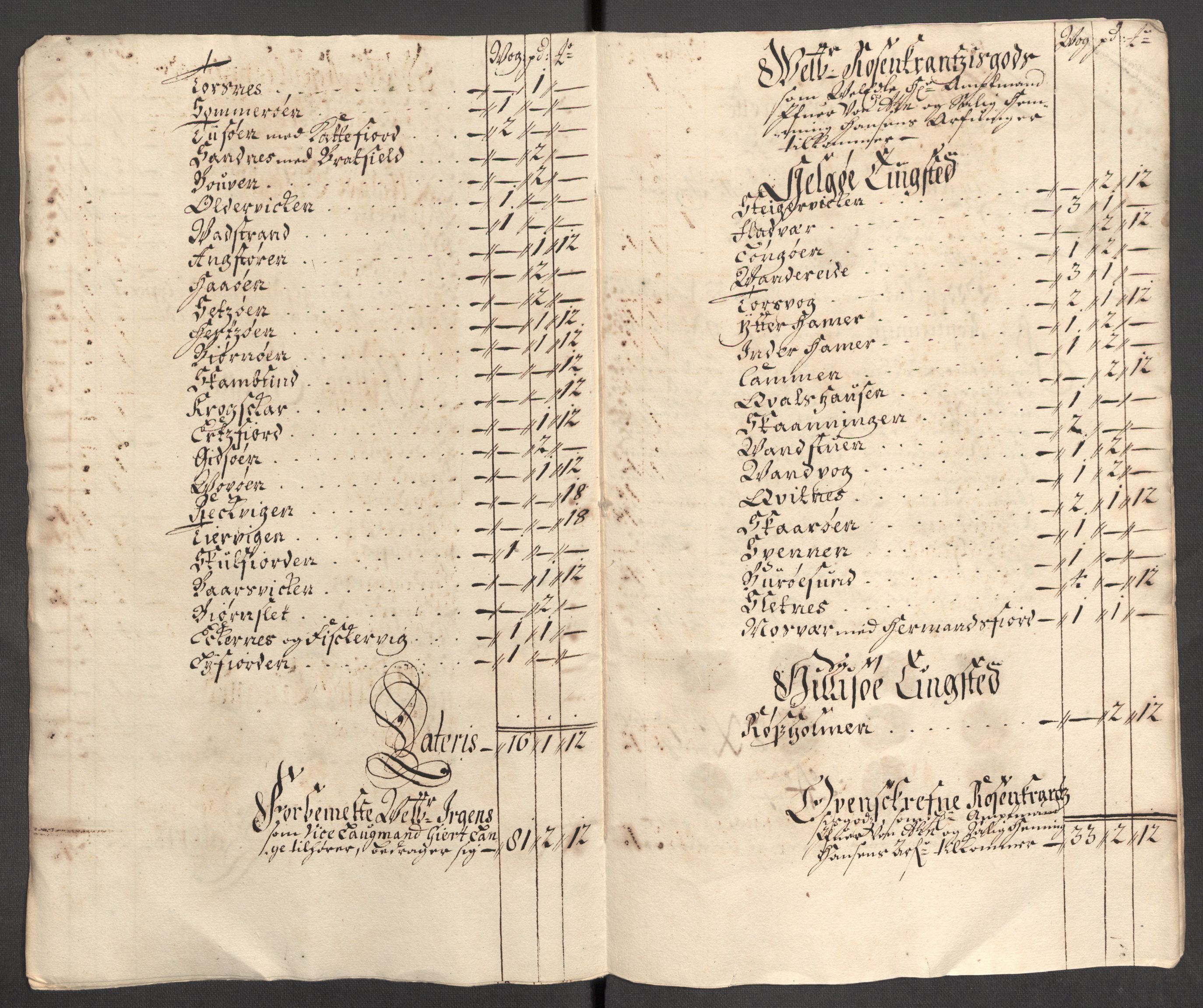 Rentekammeret inntil 1814, Reviderte regnskaper, Fogderegnskap, RA/EA-4092/R68/L4755: Fogderegnskap Senja og Troms, 1700-1704, p. 67