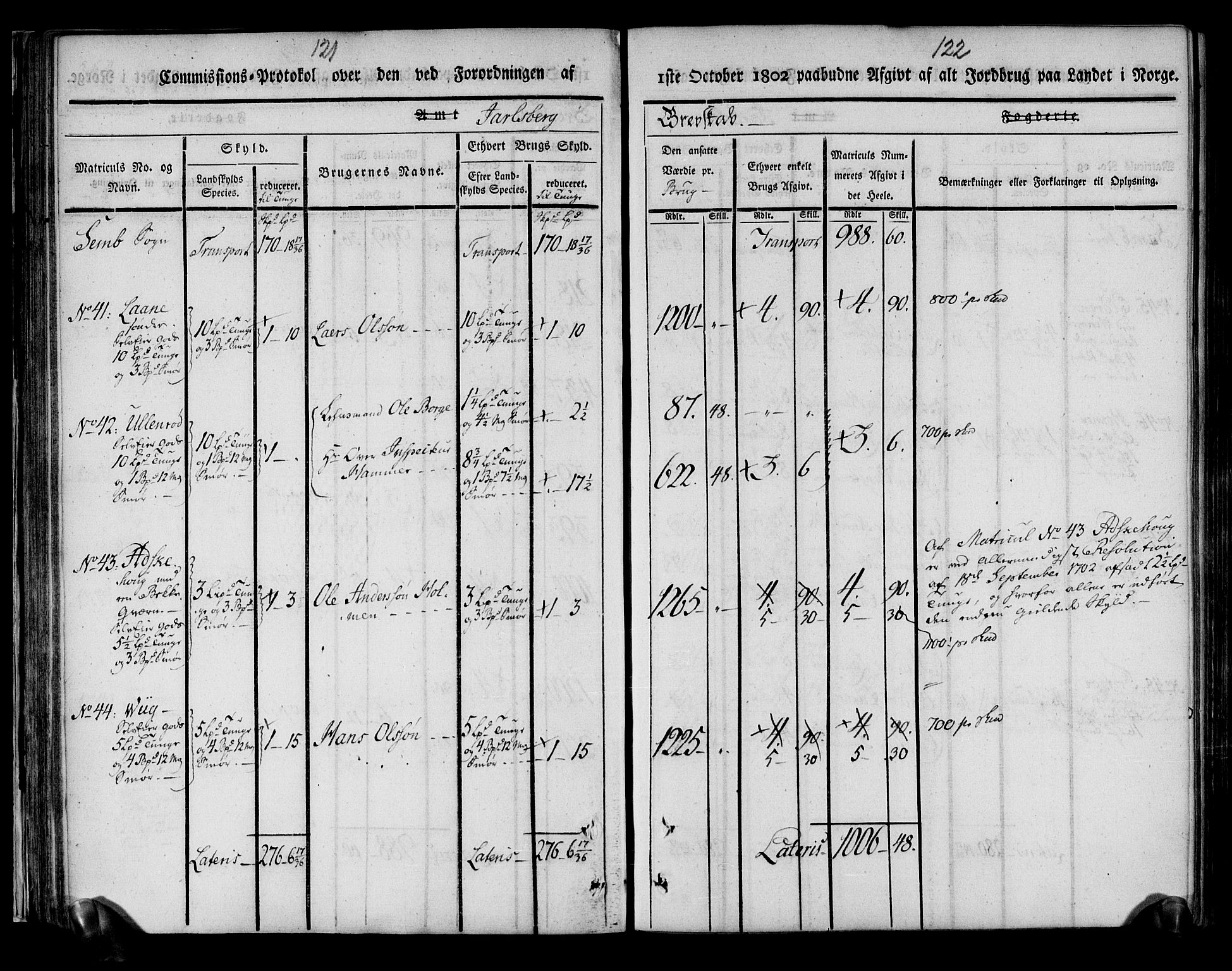 Rentekammeret inntil 1814, Realistisk ordnet avdeling, AV/RA-EA-4070/N/Ne/Nea/L0175: Jarlsberg grevskap. Kommisjonsprotokoll for grevskapets søndre distrikt - Ramnes, Sem, Stokke, Borre, Andebu og Nøtterøy prestegjeld, 1803, p. 62