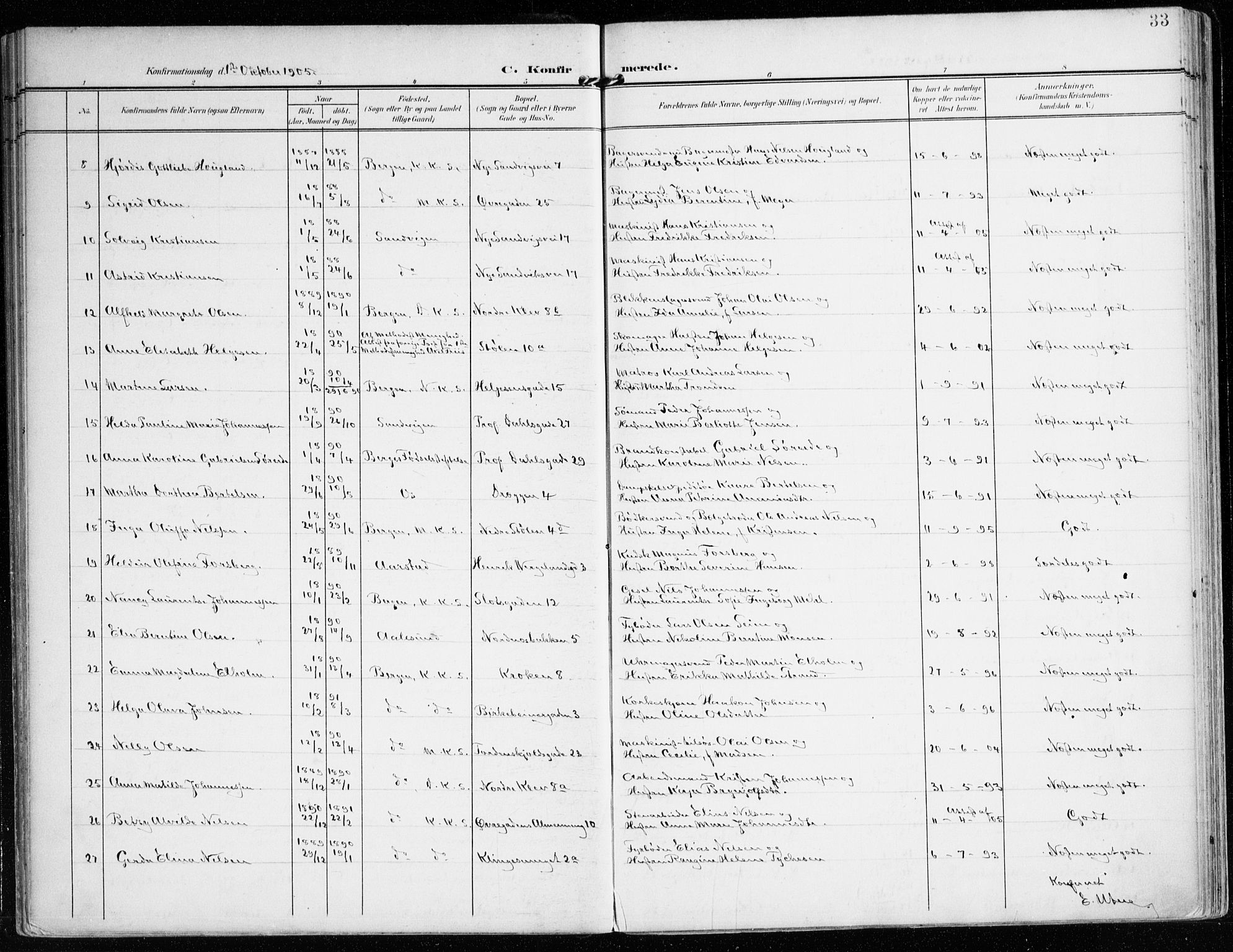 Mariakirken Sokneprestembete, AV/SAB-A-76901/H/Haa/L0014: Parish register (official) no. C 2, 1900-1916, p. 33