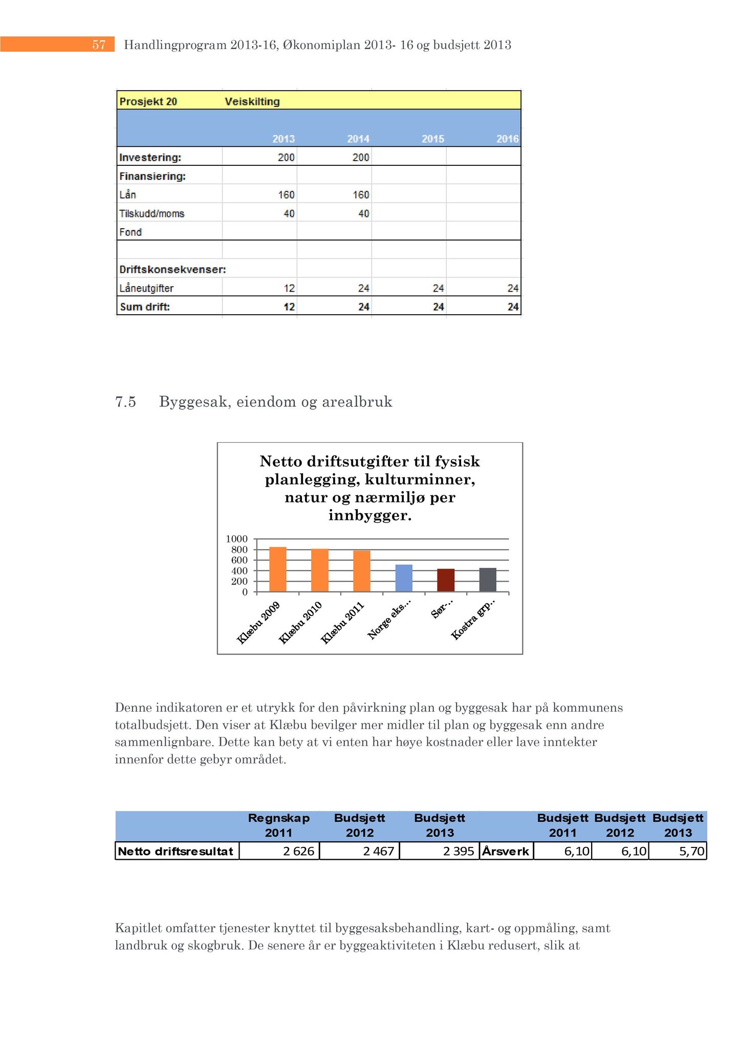 Klæbu Kommune, TRKO/KK/01-KS/L006: Kommunestyret - Møtedokumenter, 2013, p. 96