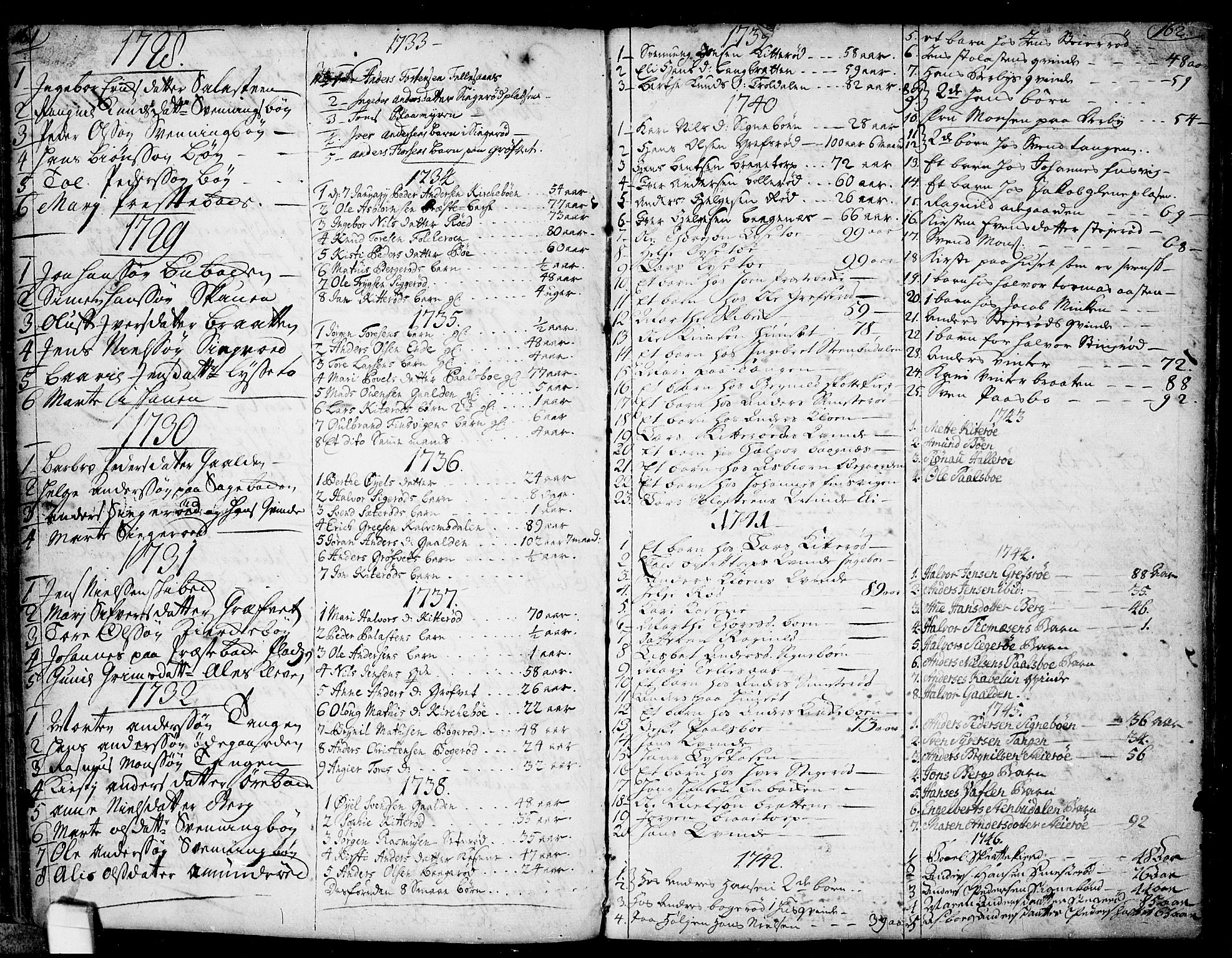 Idd prestekontor Kirkebøker, AV/SAO-A-10911/F/Fb/L0001: Parish register (official) no. II 1, 1720-1789, p. 161-162