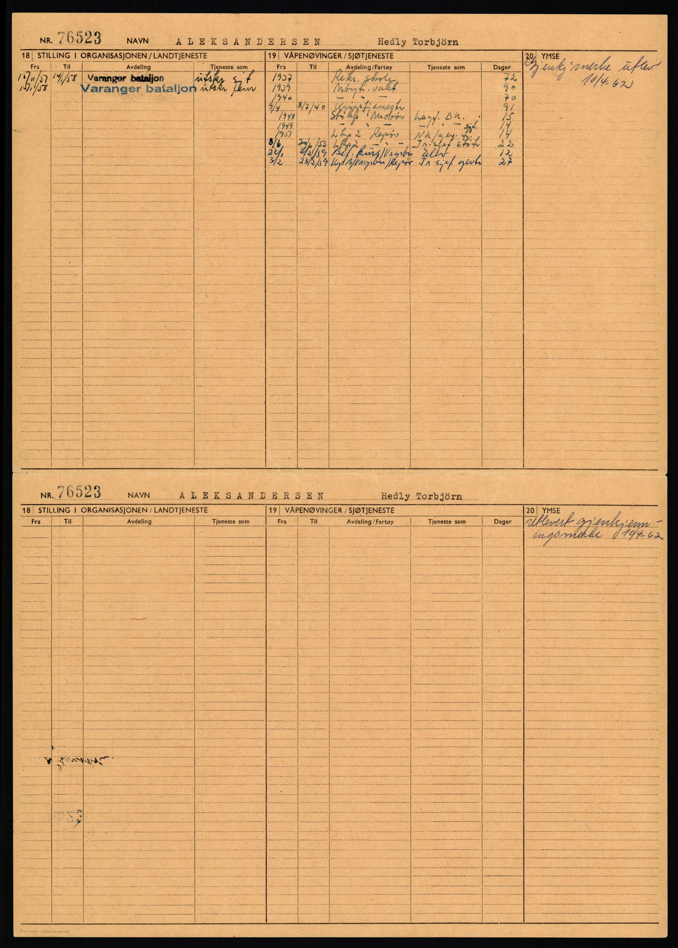 Forsvaret, Varanger bataljon, AV/RA-RAFA-2258/1/D/L0456: Rulleblad og tjenesteuttalelser for befal født 1916-1919 og 1921-1923, 1916-1923, p. 6