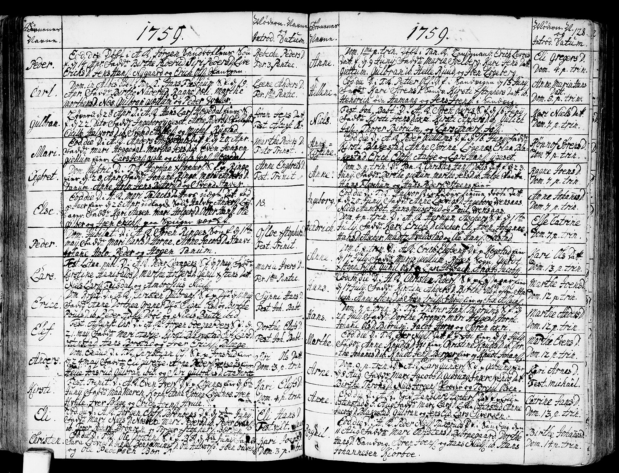 Asker prestekontor Kirkebøker, AV/SAO-A-10256a/F/Fa/L0002: Parish register (official) no. I 2, 1733-1766, p. 128