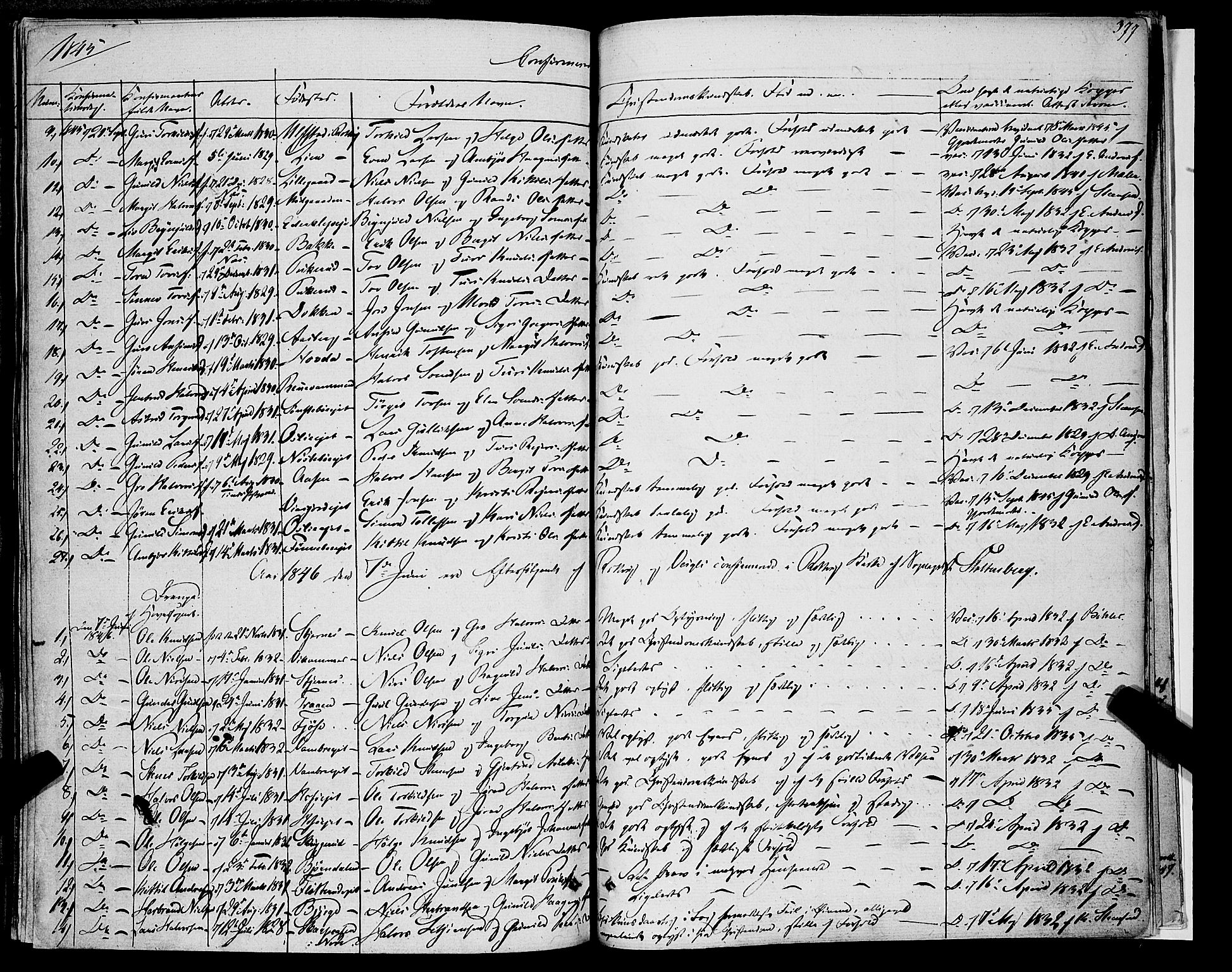 Rollag kirkebøker, AV/SAKO-A-240/F/Fa/L0007: Parish register (official) no. I 7, 1828-1847, p. 377