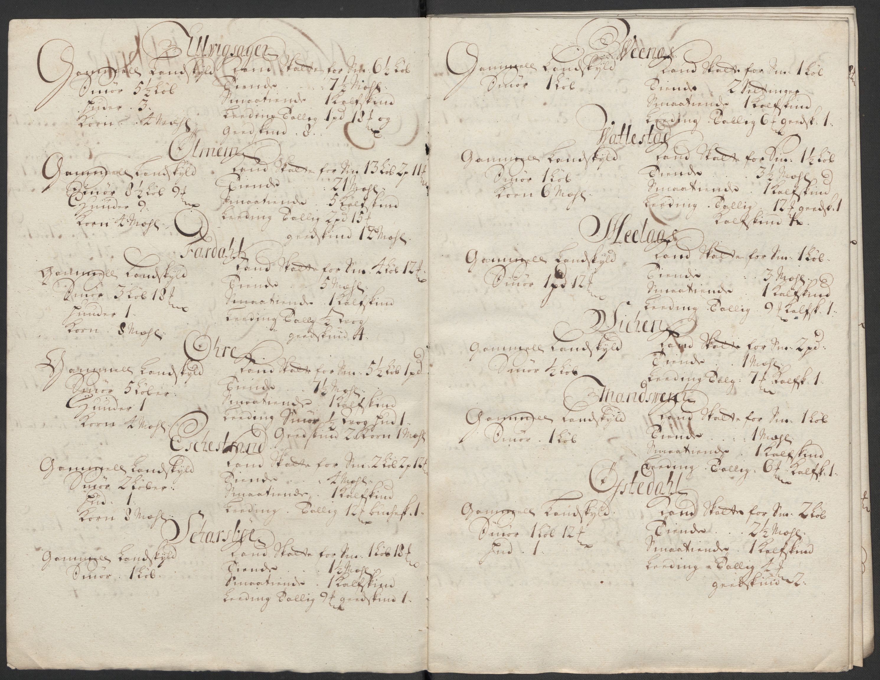 Rentekammeret inntil 1814, Reviderte regnskaper, Fogderegnskap, AV/RA-EA-4092/R52/L3318: Fogderegnskap Sogn, 1712, p. 215