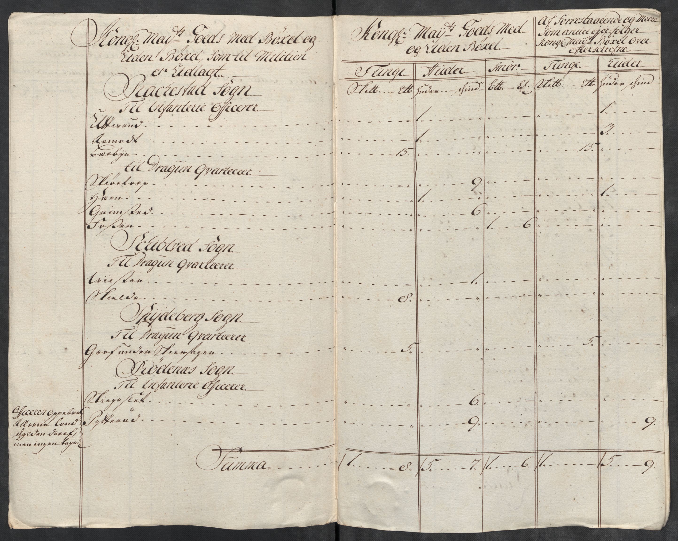 Rentekammeret inntil 1814, Reviderte regnskaper, Fogderegnskap, AV/RA-EA-4092/R07/L0311: Fogderegnskap Rakkestad, Heggen og Frøland, 1716, p. 247