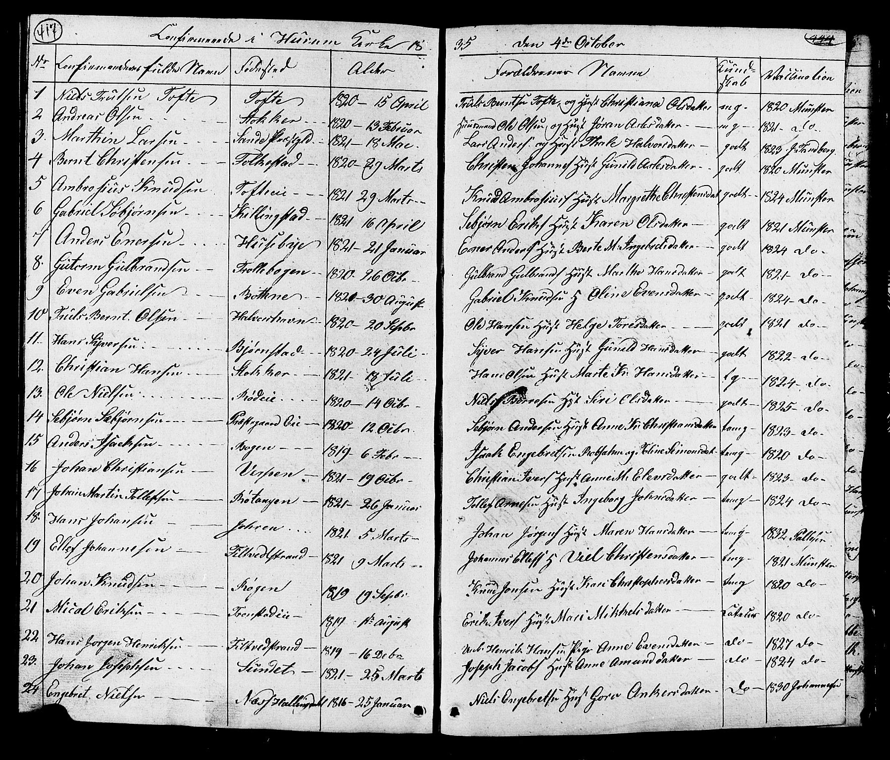 Hurum kirkebøker, SAKO/A-229/G/Ga/L0002: Parish register (copy) no. I 2, 1827-1857, p. 417