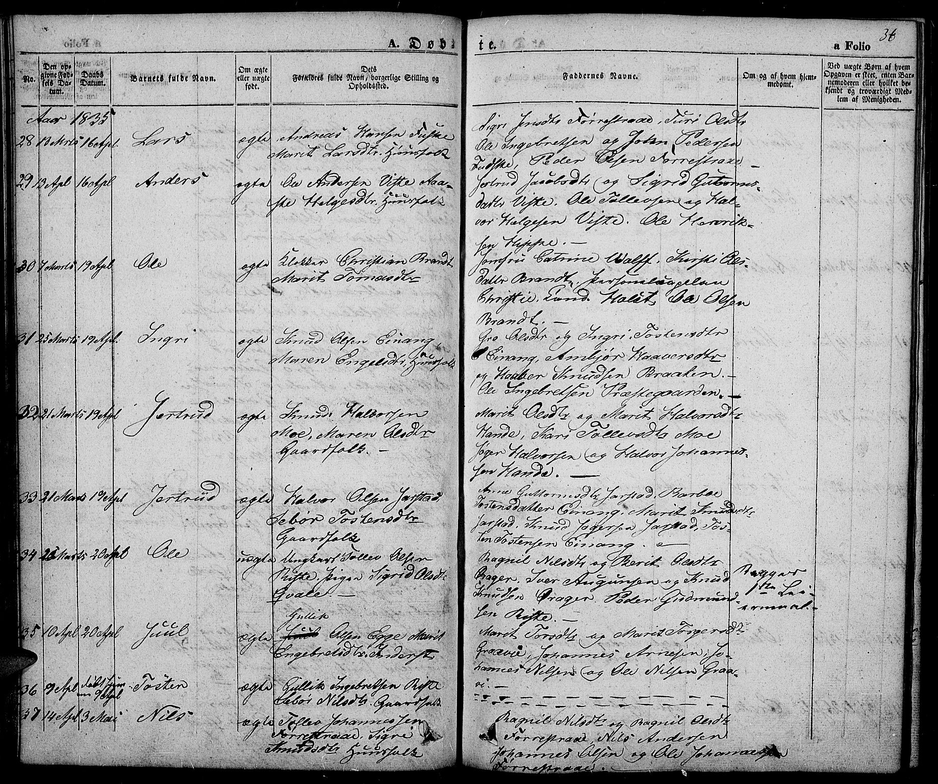 Slidre prestekontor, AV/SAH-PREST-134/H/Ha/Haa/L0003: Parish register (official) no. 3, 1831-1843, p. 36