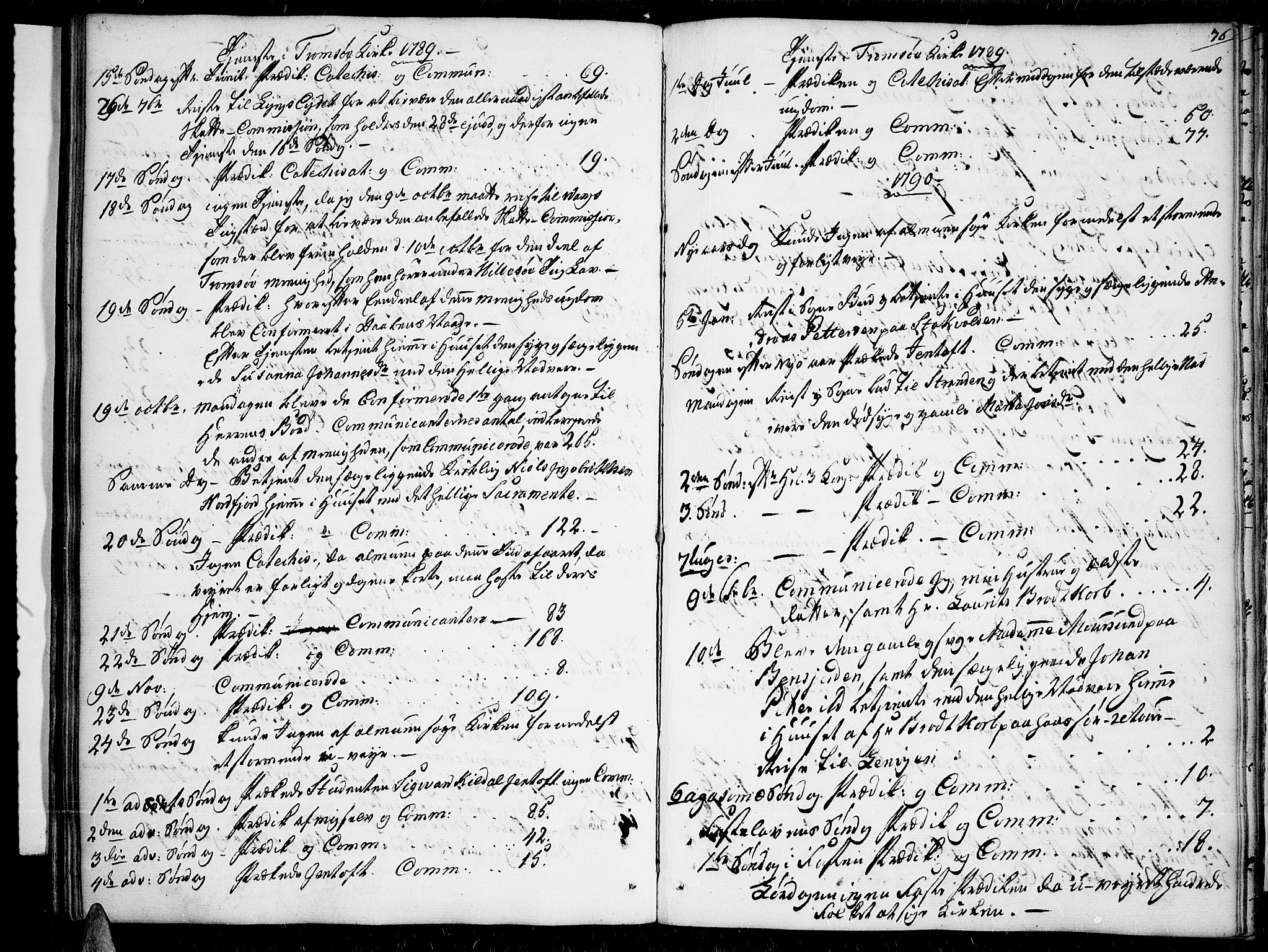 Tromsø sokneprestkontor/stiftsprosti/domprosti, AV/SATØ-S-1343/G/Ga/L0003kirke: Parish register (official) no. 3, 1779-1796, p. 76