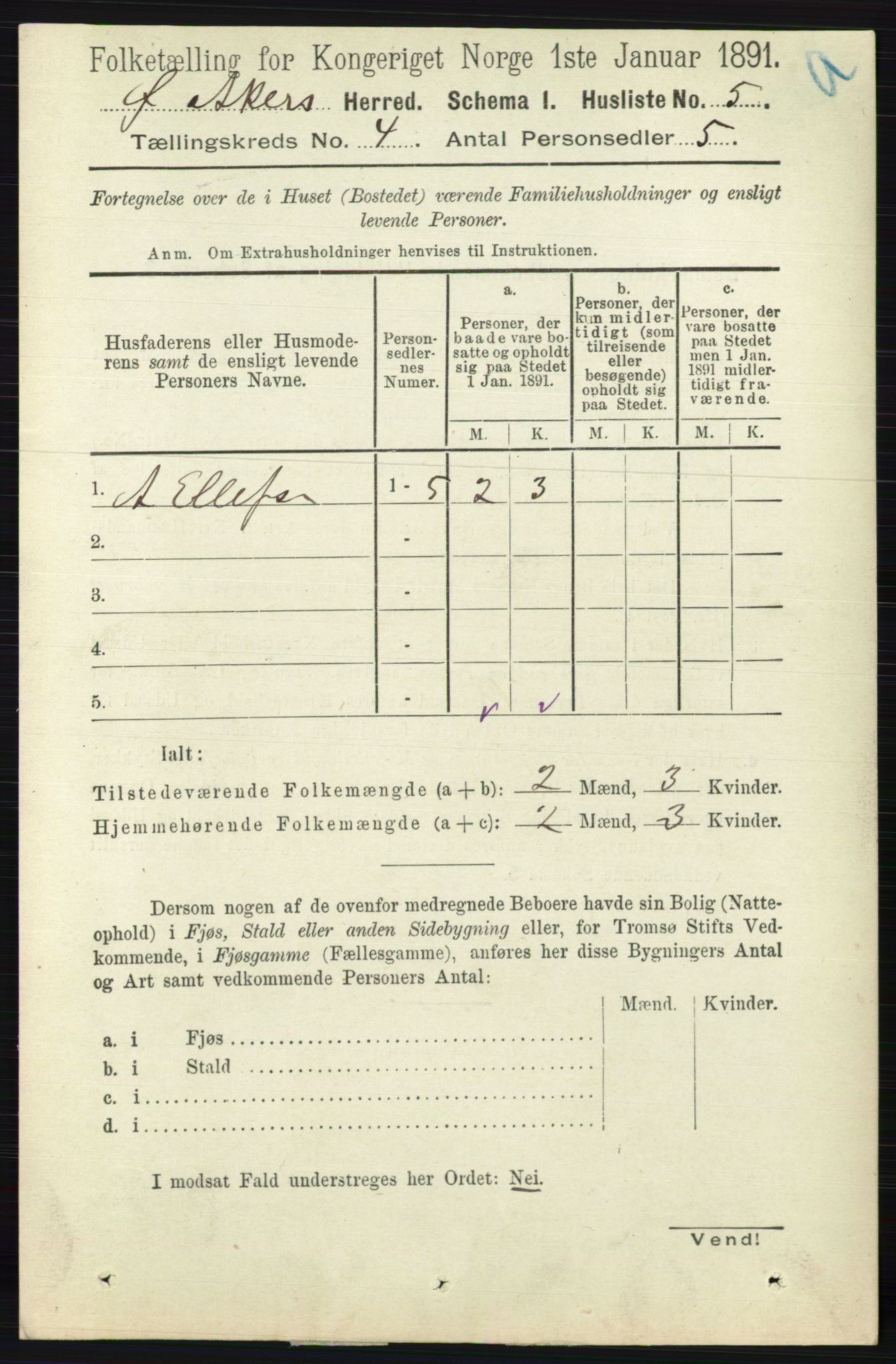 RA, 1891 census for 0218 Aker, 1891, p. 3861