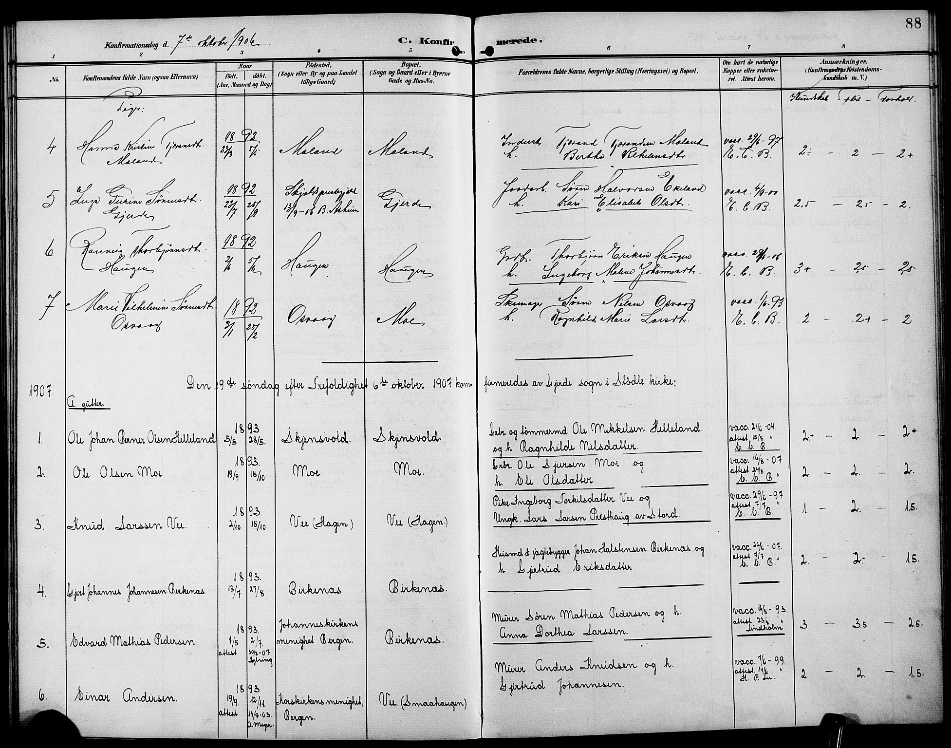 Etne sokneprestembete, SAB/A-75001/H/Hab: Parish register (copy) no. B 5, 1898-1926, p. 88