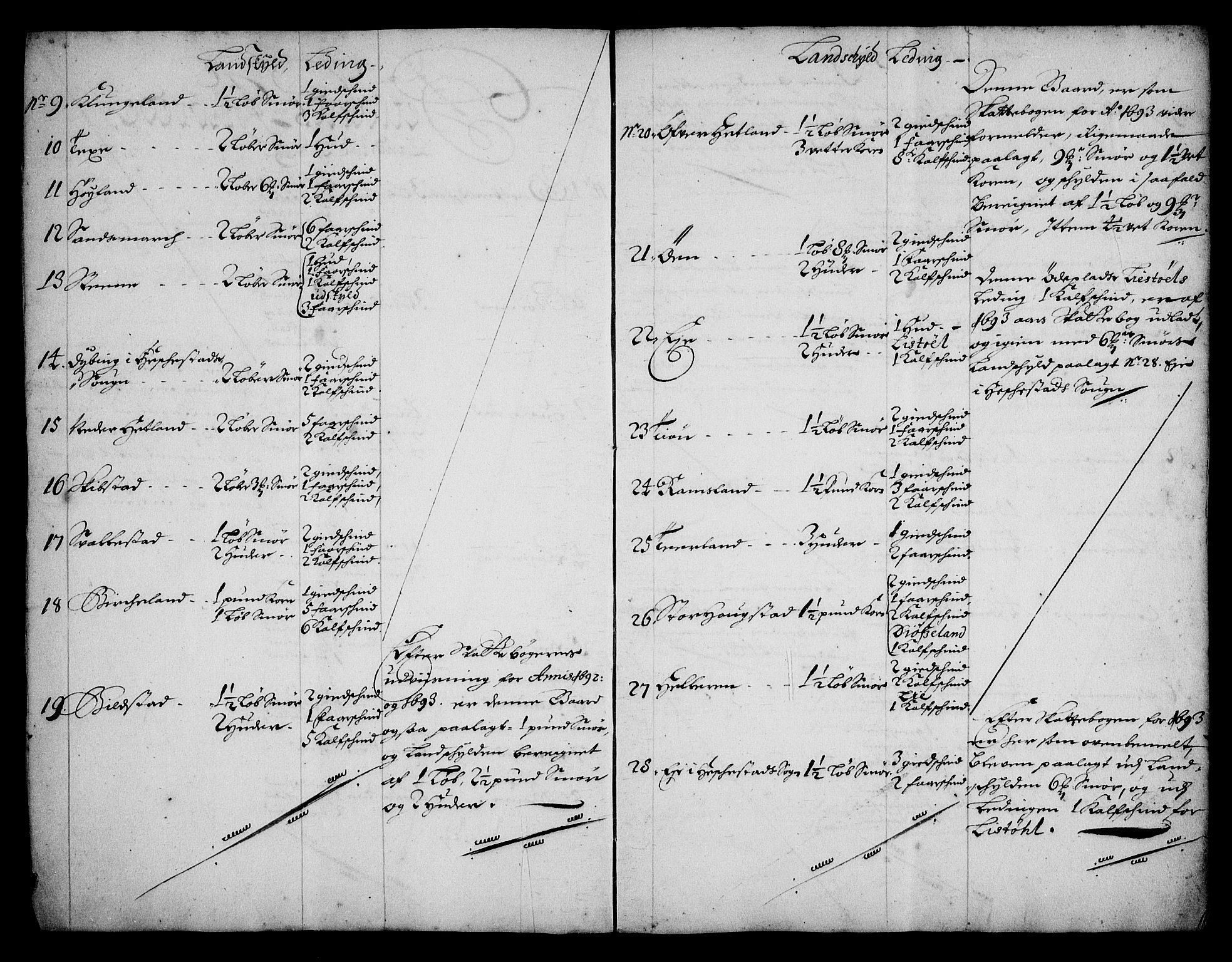 Rentekammeret inntil 1814, Realistisk ordnet avdeling, AV/RA-EA-4070/N/Na/L0005/0003: [XI j]: Forskjellige jordebøker fra 1600-tallet: / Gårdmanntall for Jæren og Dalane fogderi, 1684