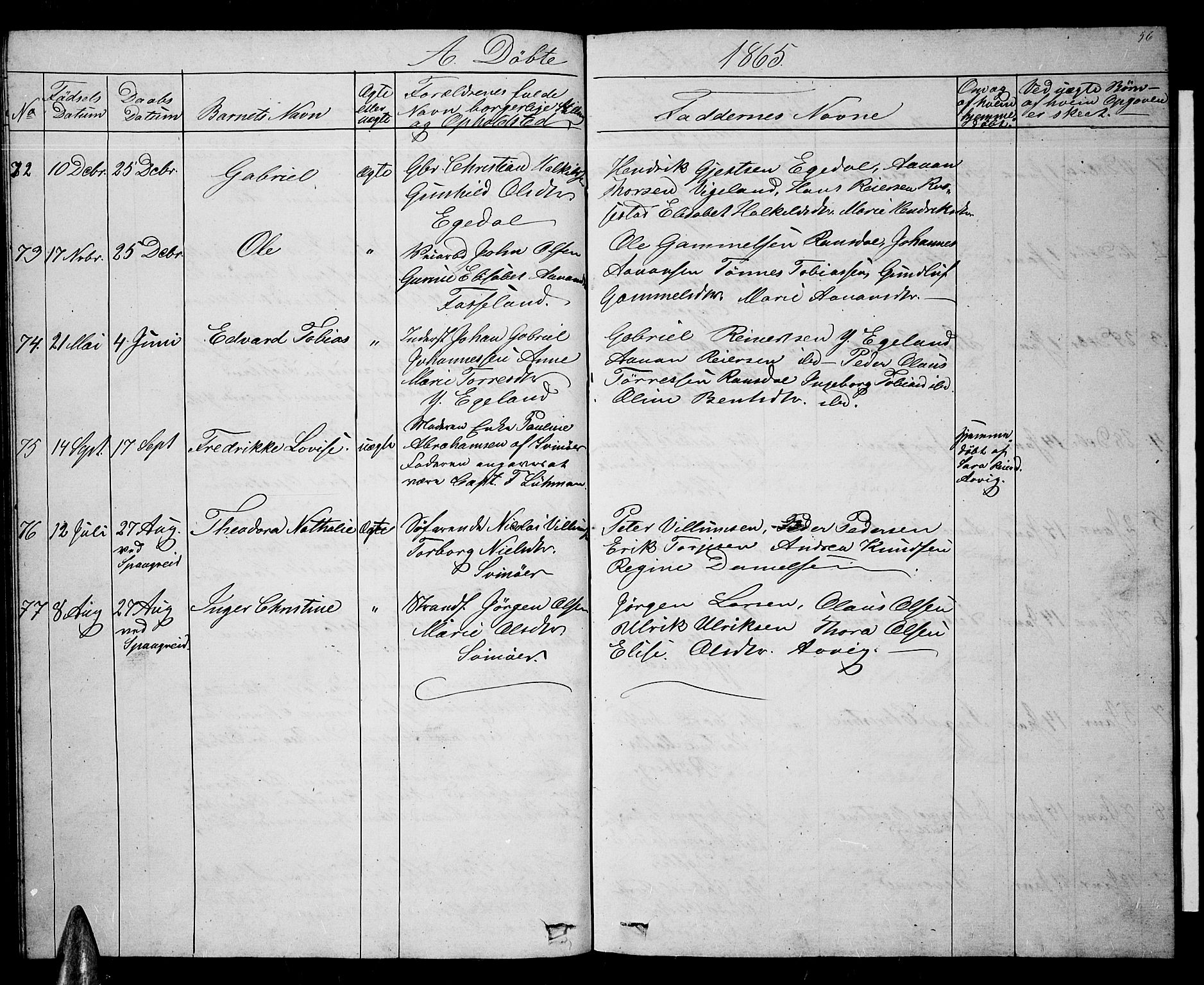 Sør-Audnedal sokneprestkontor, AV/SAK-1111-0039/F/Fb/Fbb/L0003: Parish register (copy) no. B 3, 1859-1868, p. 56