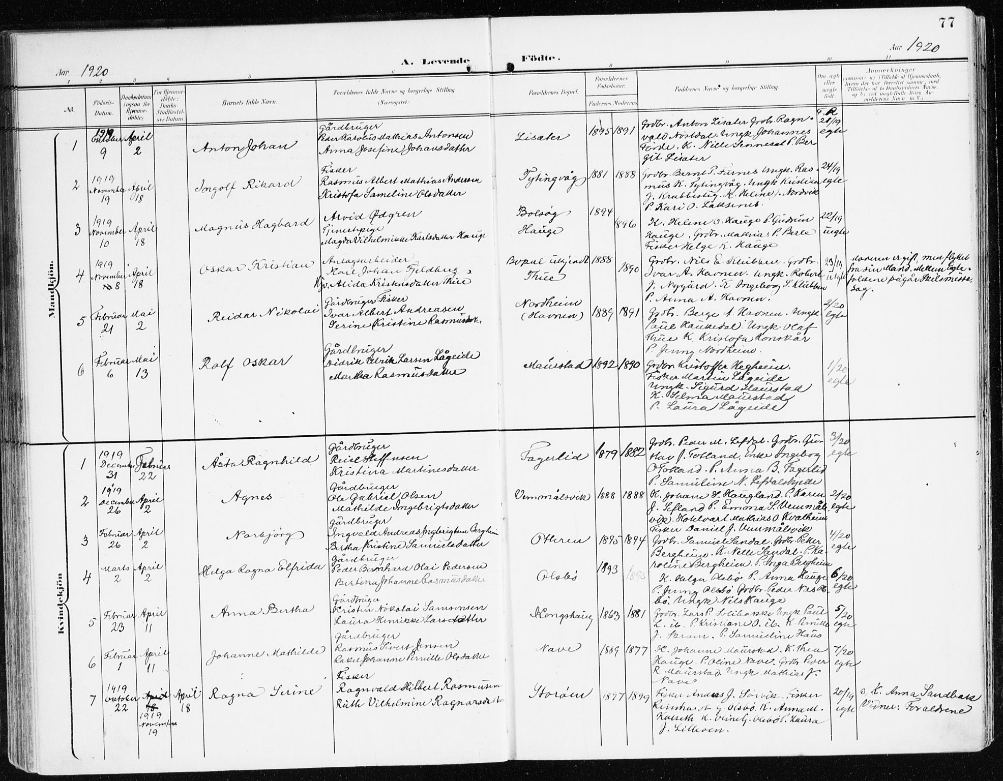 Davik sokneprestembete, AV/SAB-A-79701/H/Haa/Haad/L0002: Parish register (official) no. D 2, 1901-1930, p. 77