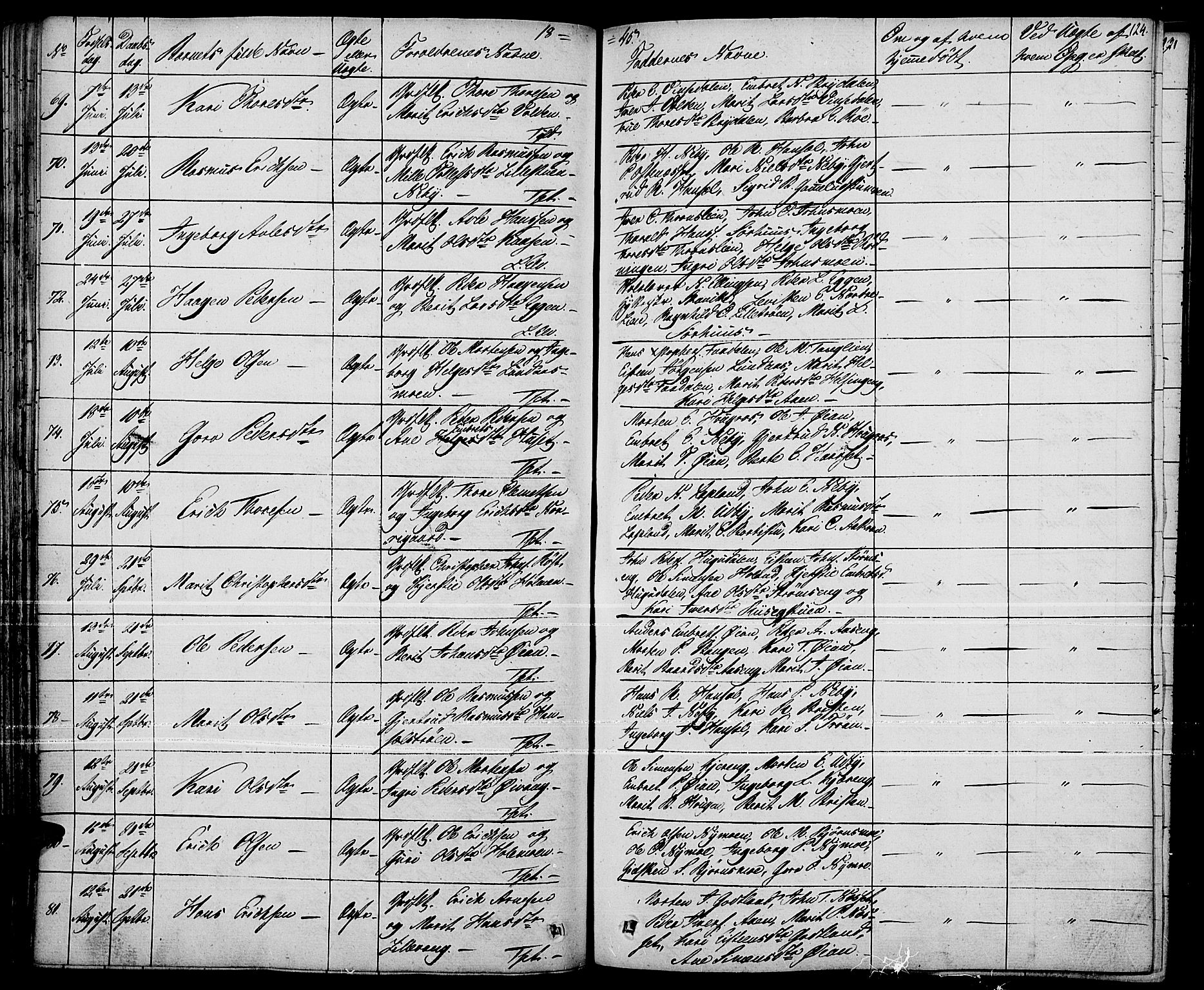 Tynset prestekontor, AV/SAH-PREST-058/H/Ha/Haa/L0019: Parish register (official) no. 19, 1829-1847, p. 124