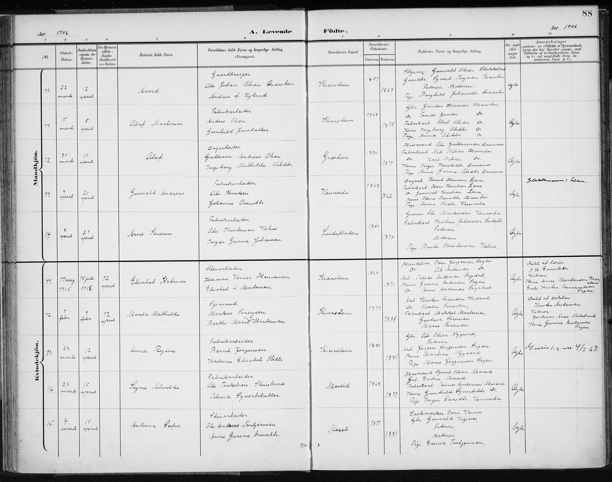 Vennesla sokneprestkontor, AV/SAK-1111-0045/Fa/Fab/L0005: Parish register (official) no. A 5, 1897-1909, p. 88