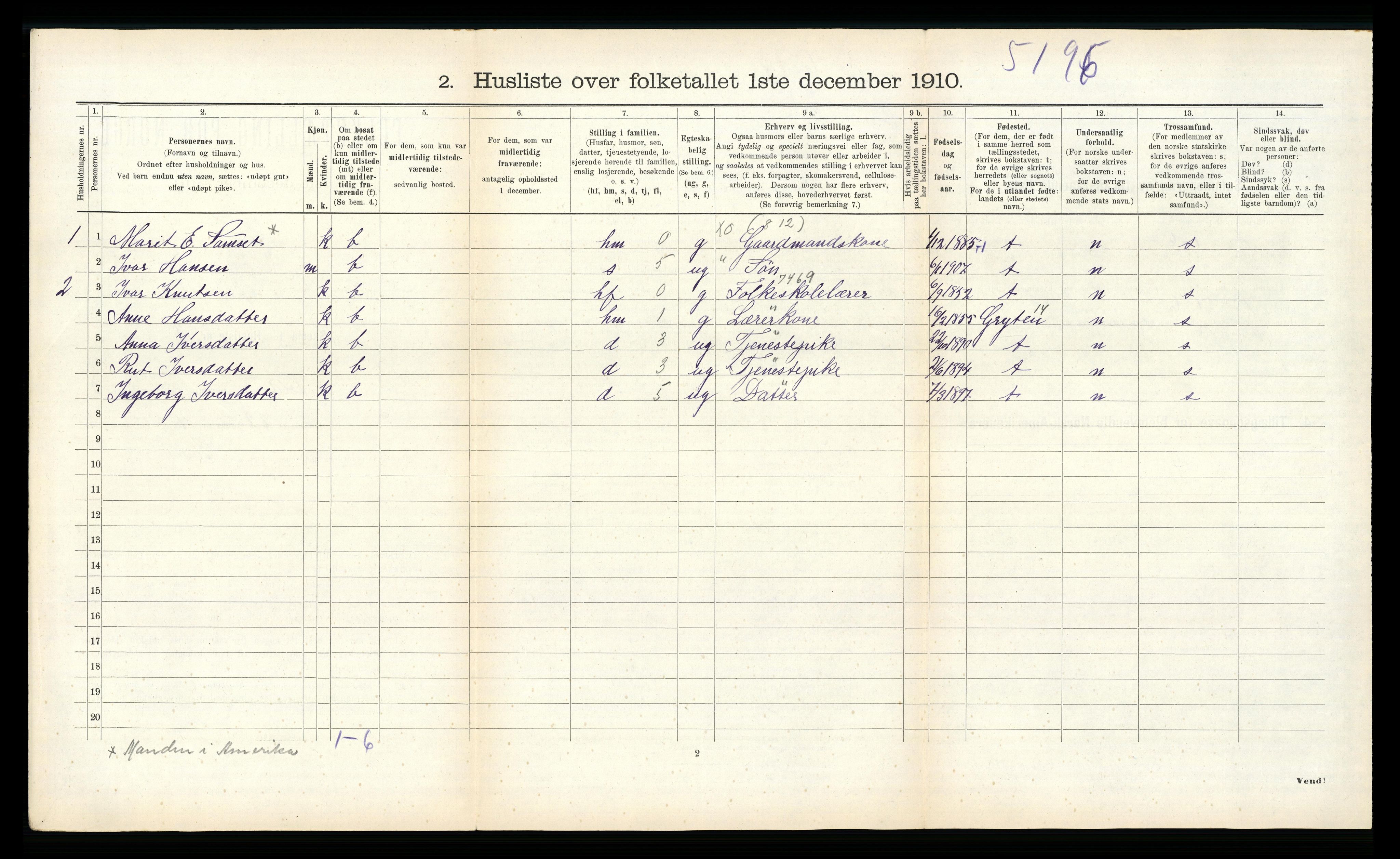 RA, 1910 census for Voll, 1910, p. 321