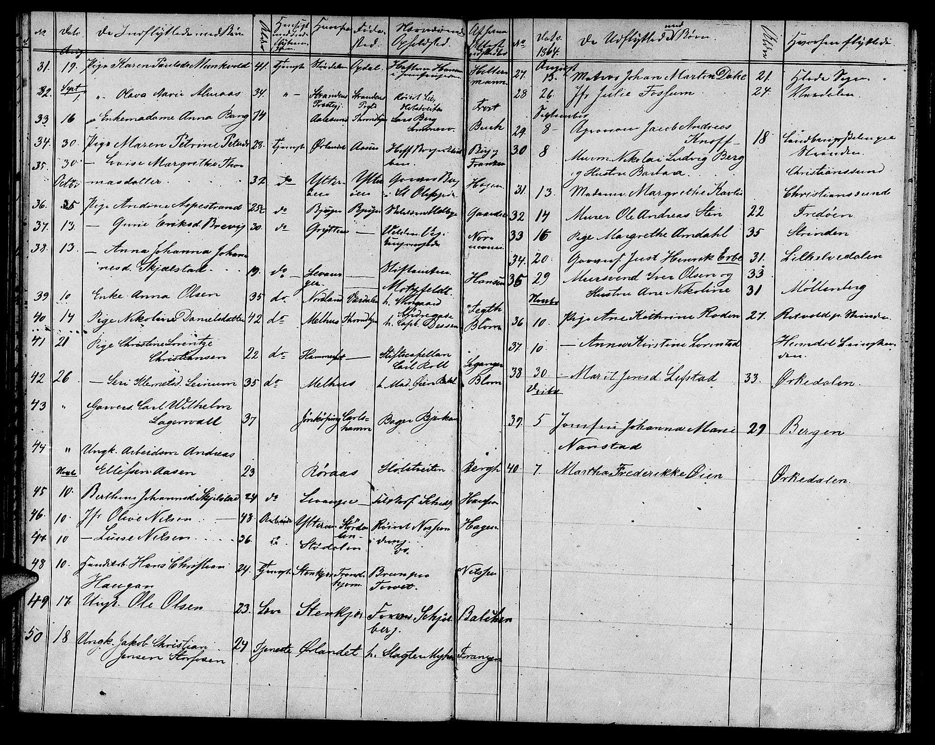 Ministerialprotokoller, klokkerbøker og fødselsregistre - Sør-Trøndelag, AV/SAT-A-1456/601/L0086: Parish register (copy) no. 601C04, 1846-1881