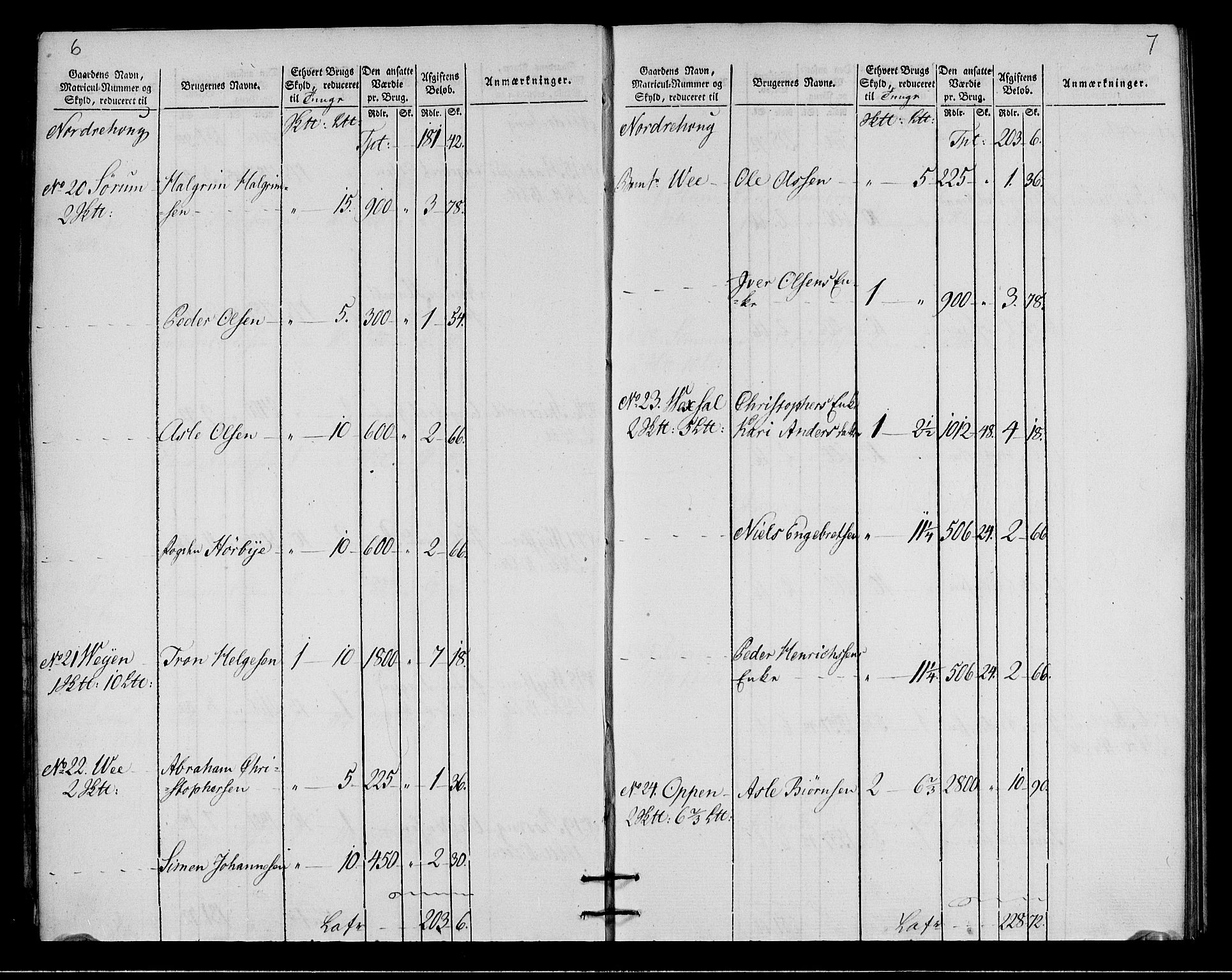 Rentekammeret inntil 1814, Realistisk ordnet avdeling, RA/EA-4070/N/Ne/Nea/L0049: Ringerike og Hallingdal fogderi. Oppebørselsregister for Ringerike, 1803-1804, p. 6